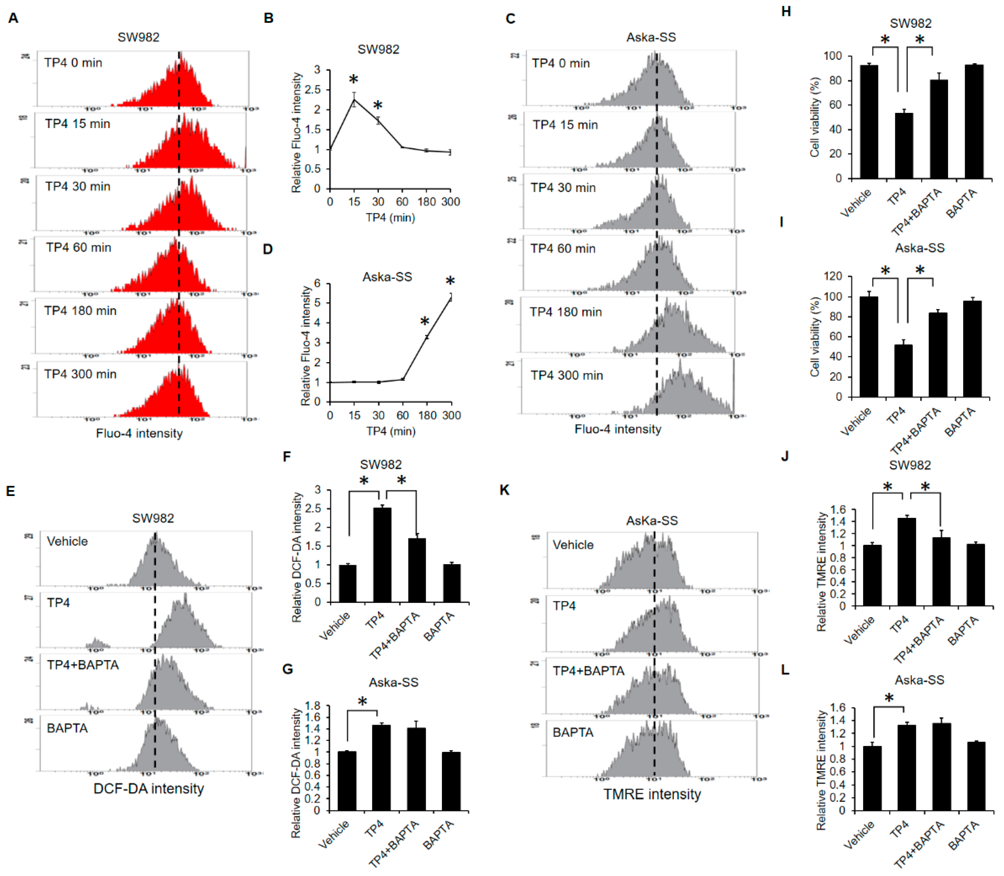 Marinedrugs 19 00093 g005