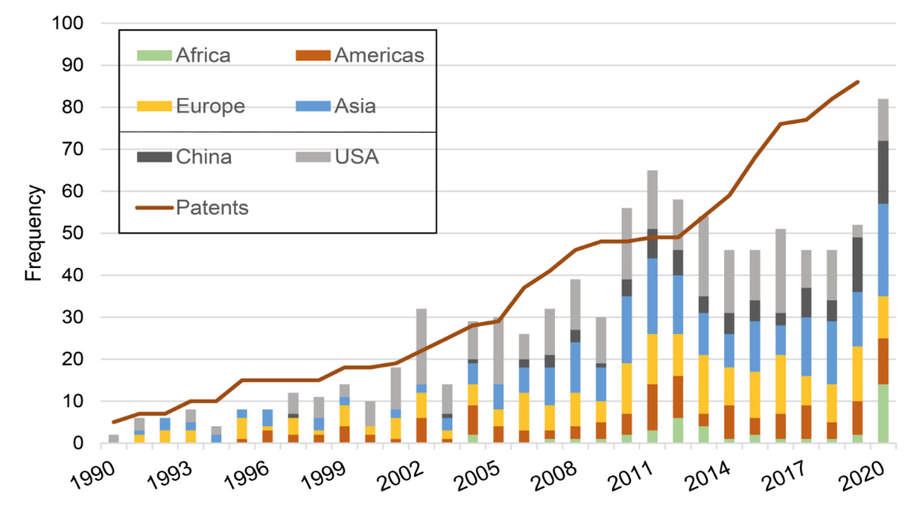 Marinedrugs 19 00094 g001