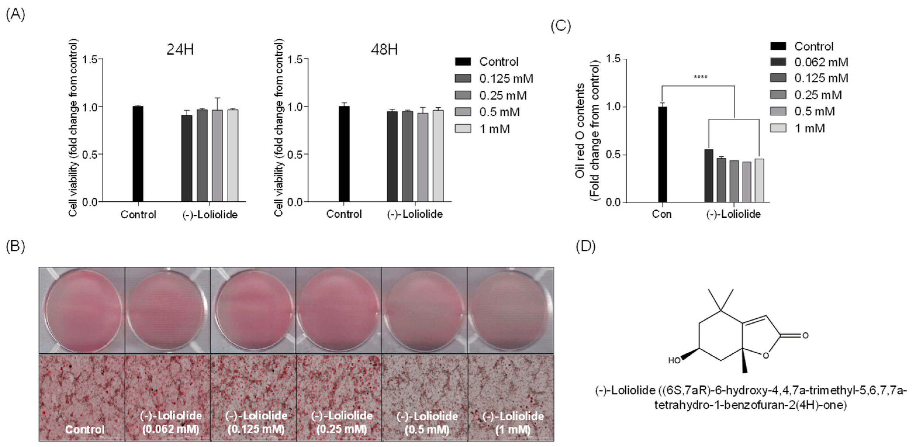 Marinedrugs 19 00096 g001