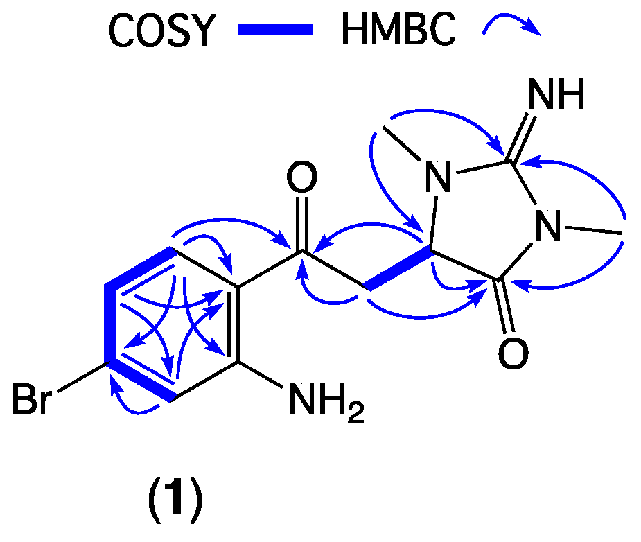 Marinedrugs 19 00097 g002