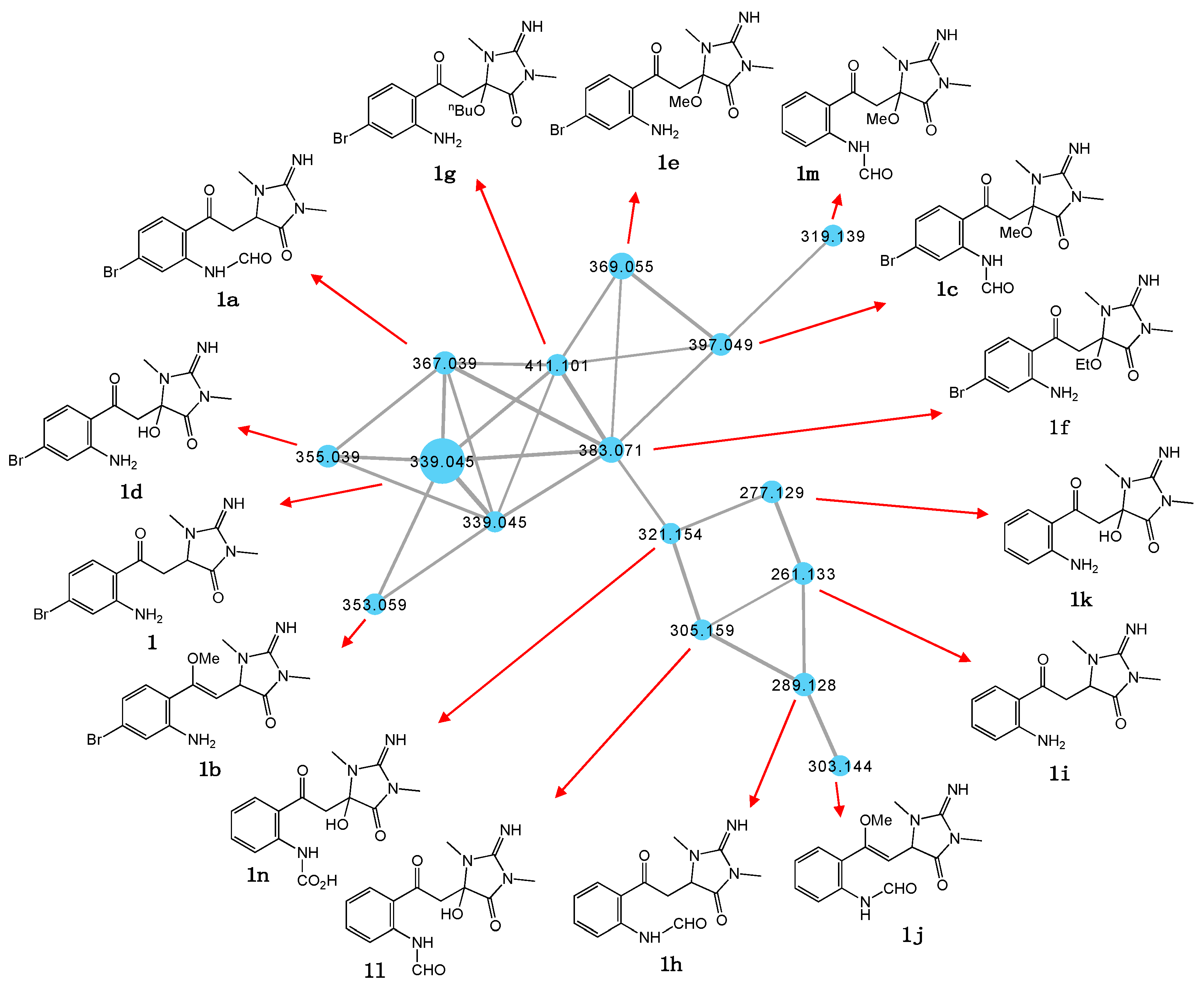 Marinedrugs 19 00097 g003