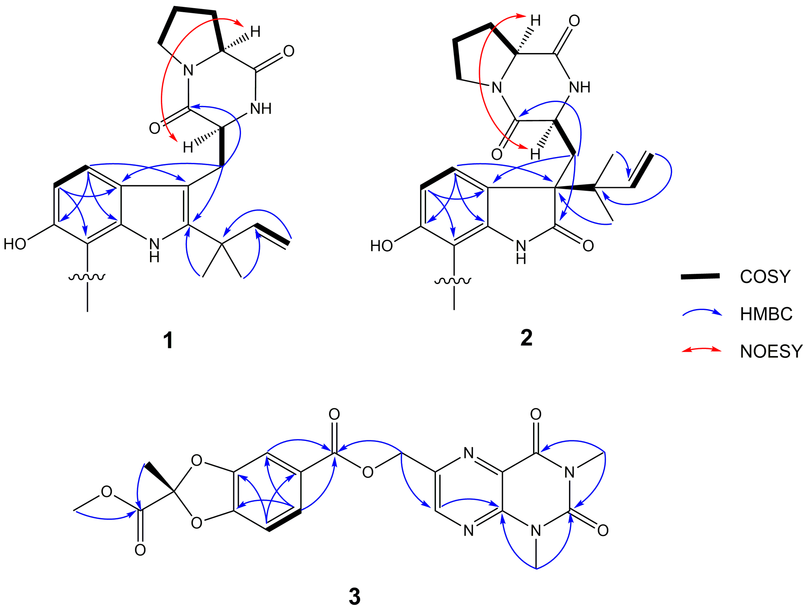 Marinedrugs 19 00098 g002 Marinedrugs 19 00098 g002