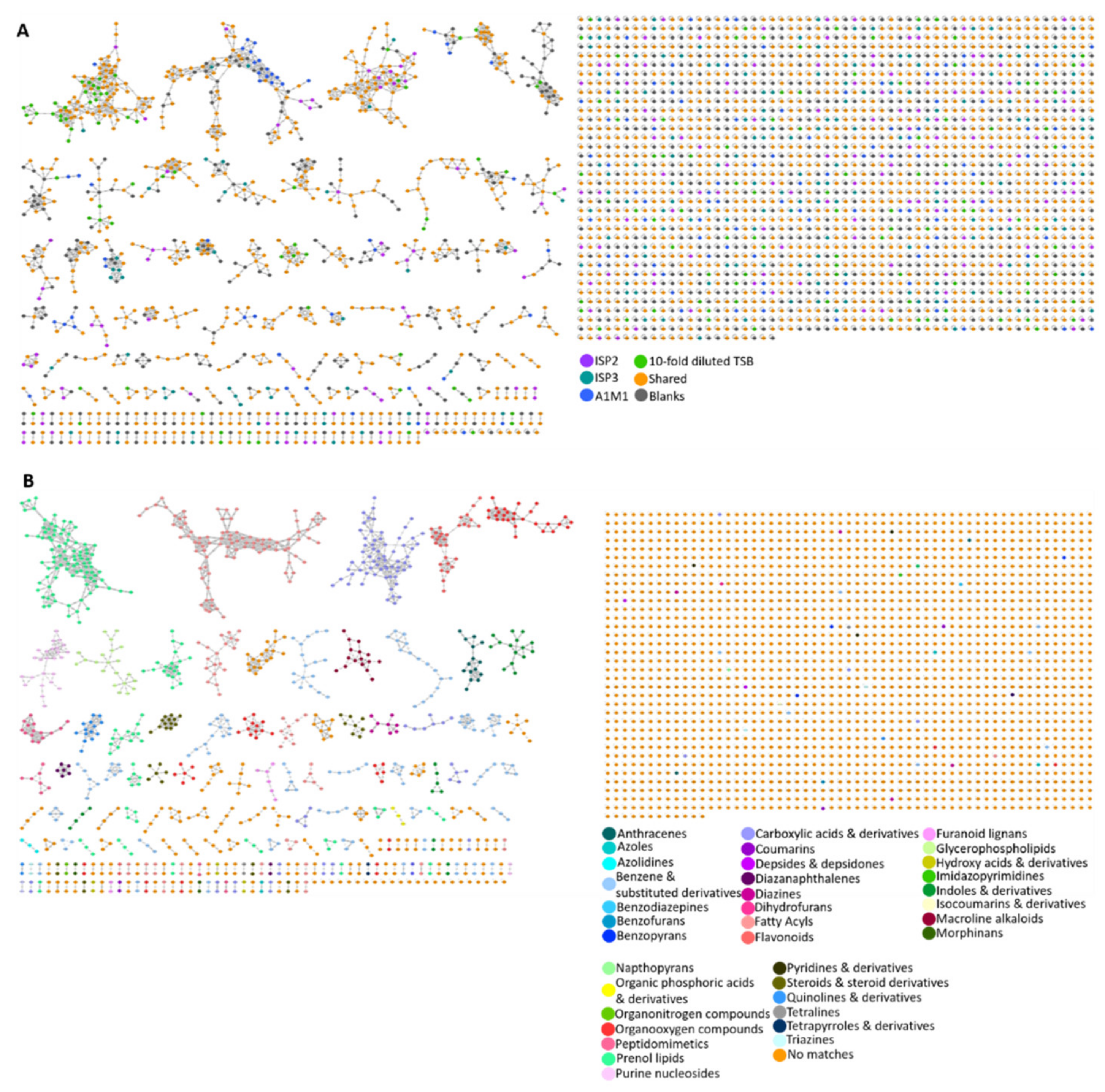 Marinedrugs 19 00103 g005