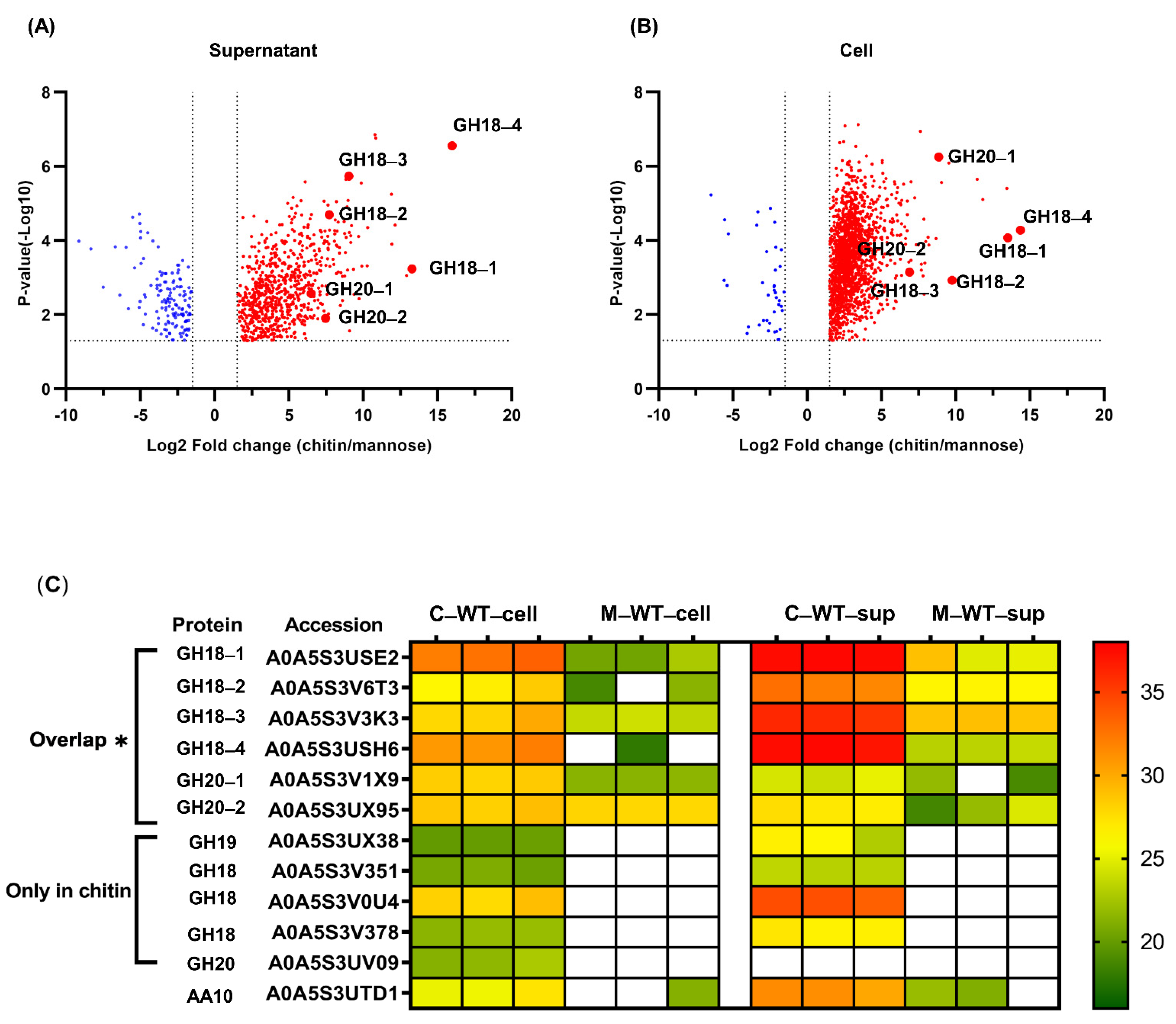 Marinedrugs 19 00108 g001