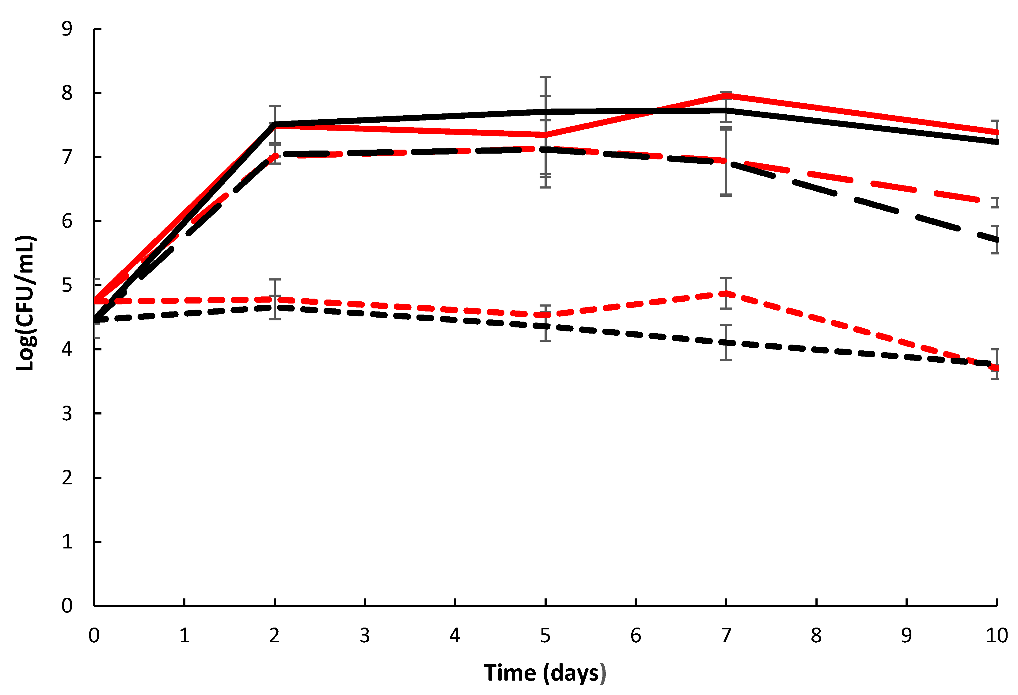 Marinedrugs 19 00108 g003