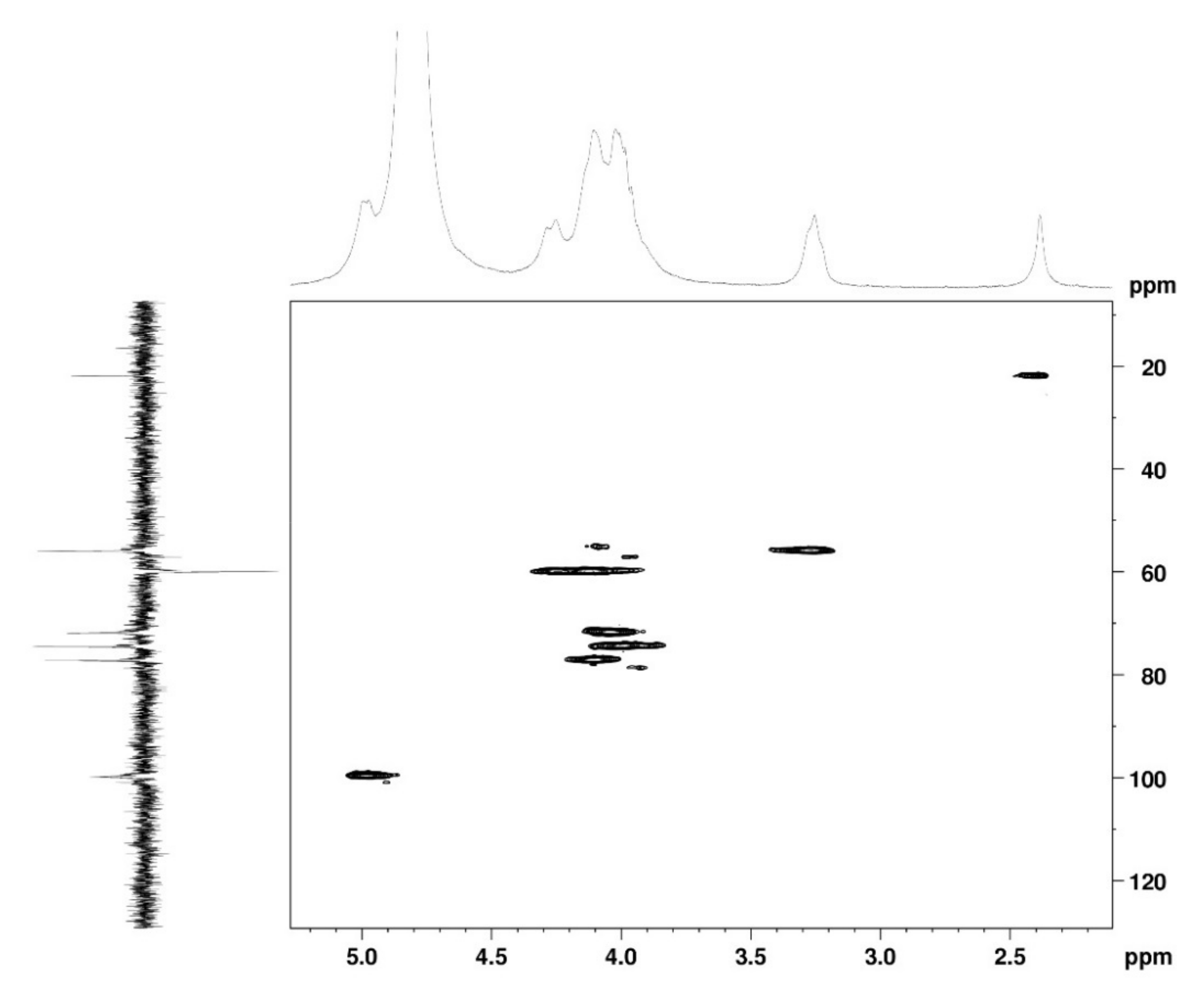 Marinedrugs 19 00110 g003