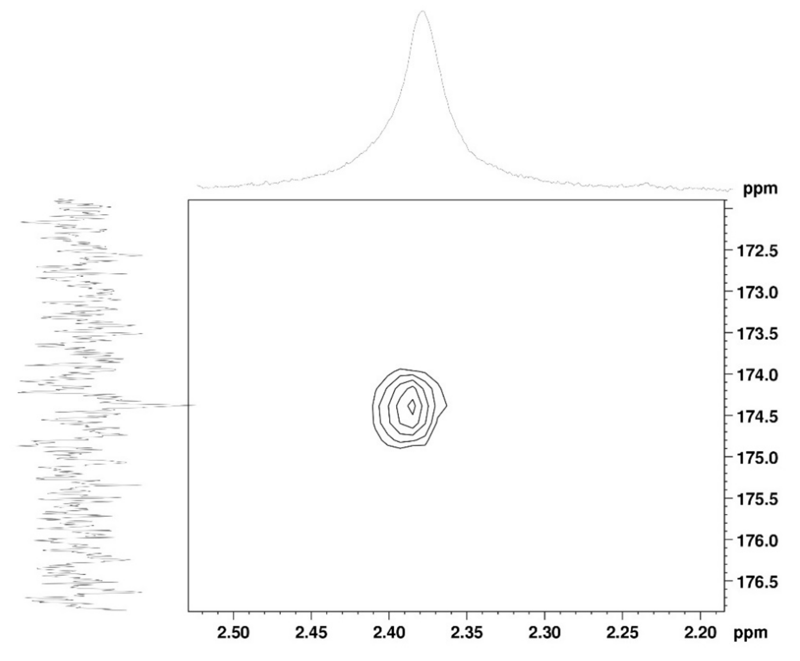 Marinedrugs 19 00110 g004