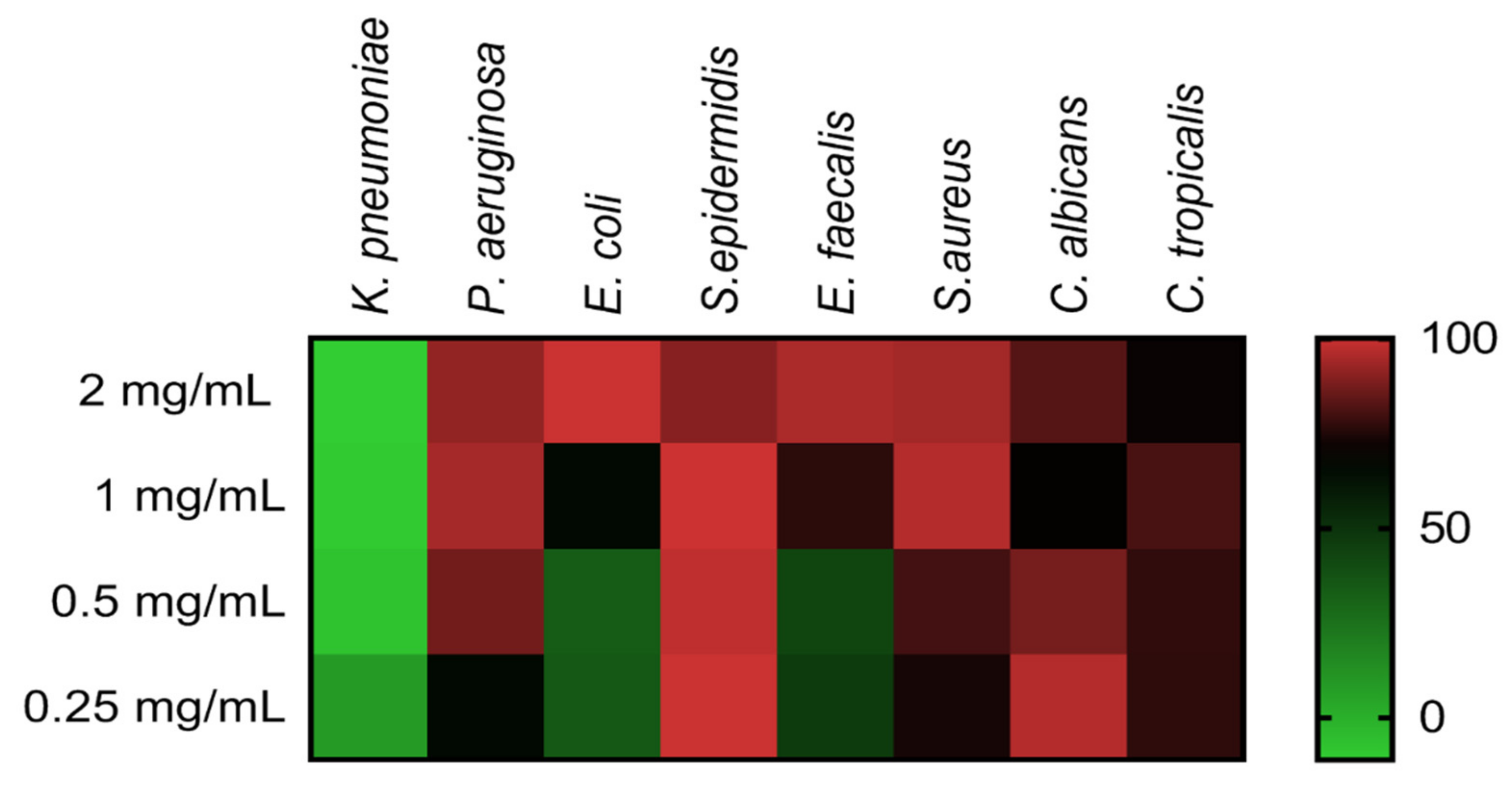 Marinedrugs 19 00110 g007