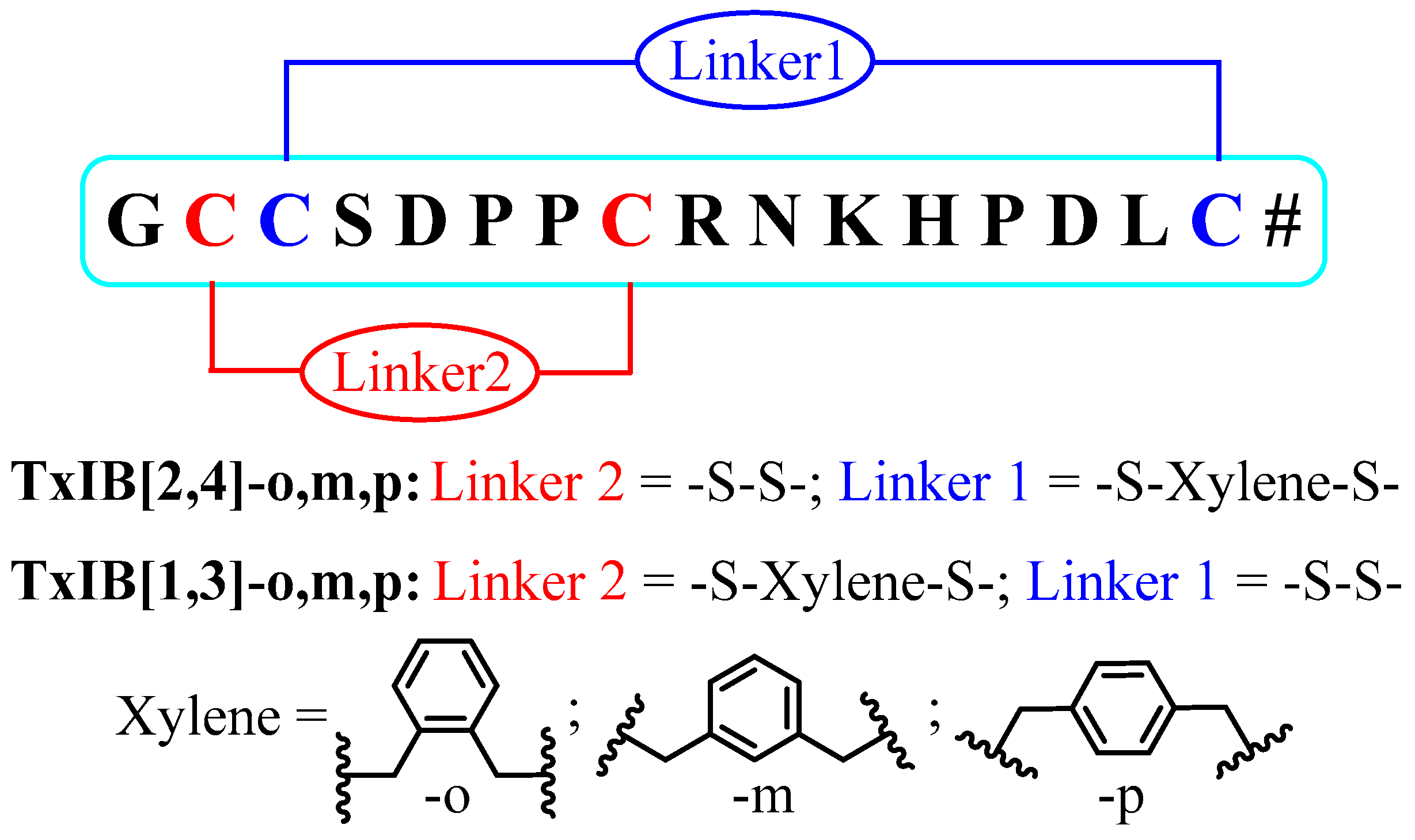 Marinedrugs 19 00119 g001