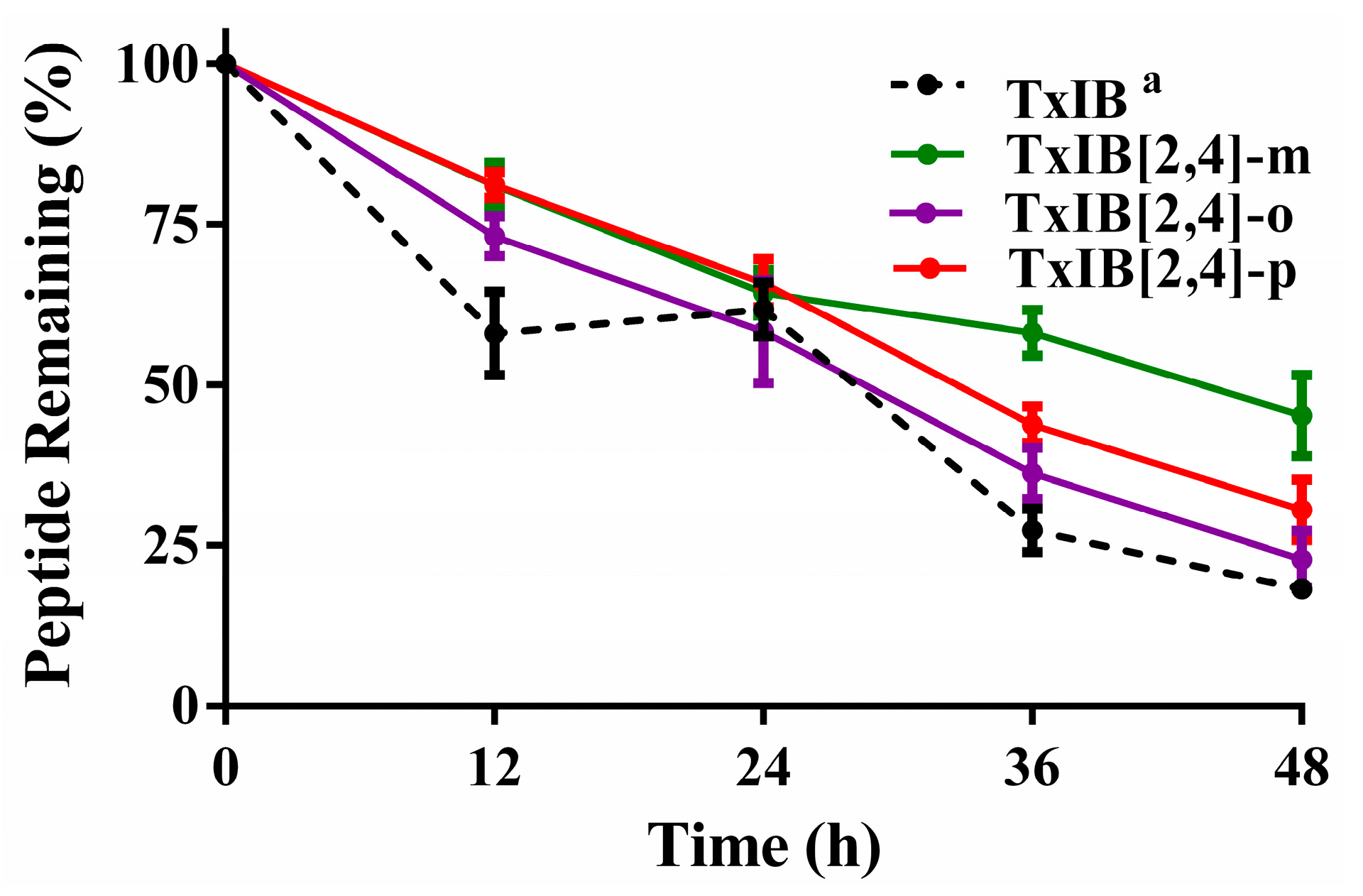 Marinedrugs 19 00119 g006