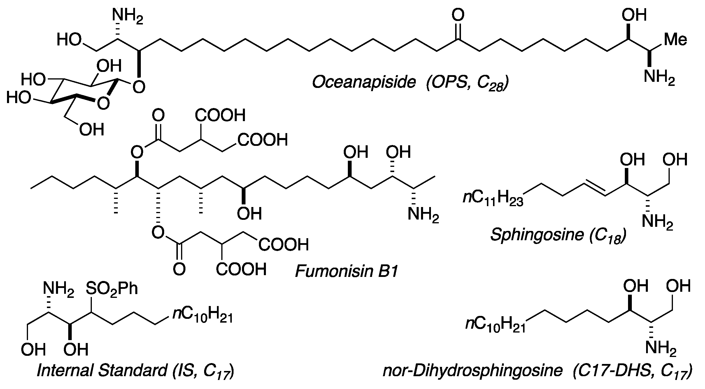 Marinedrugs 19 00126 g002