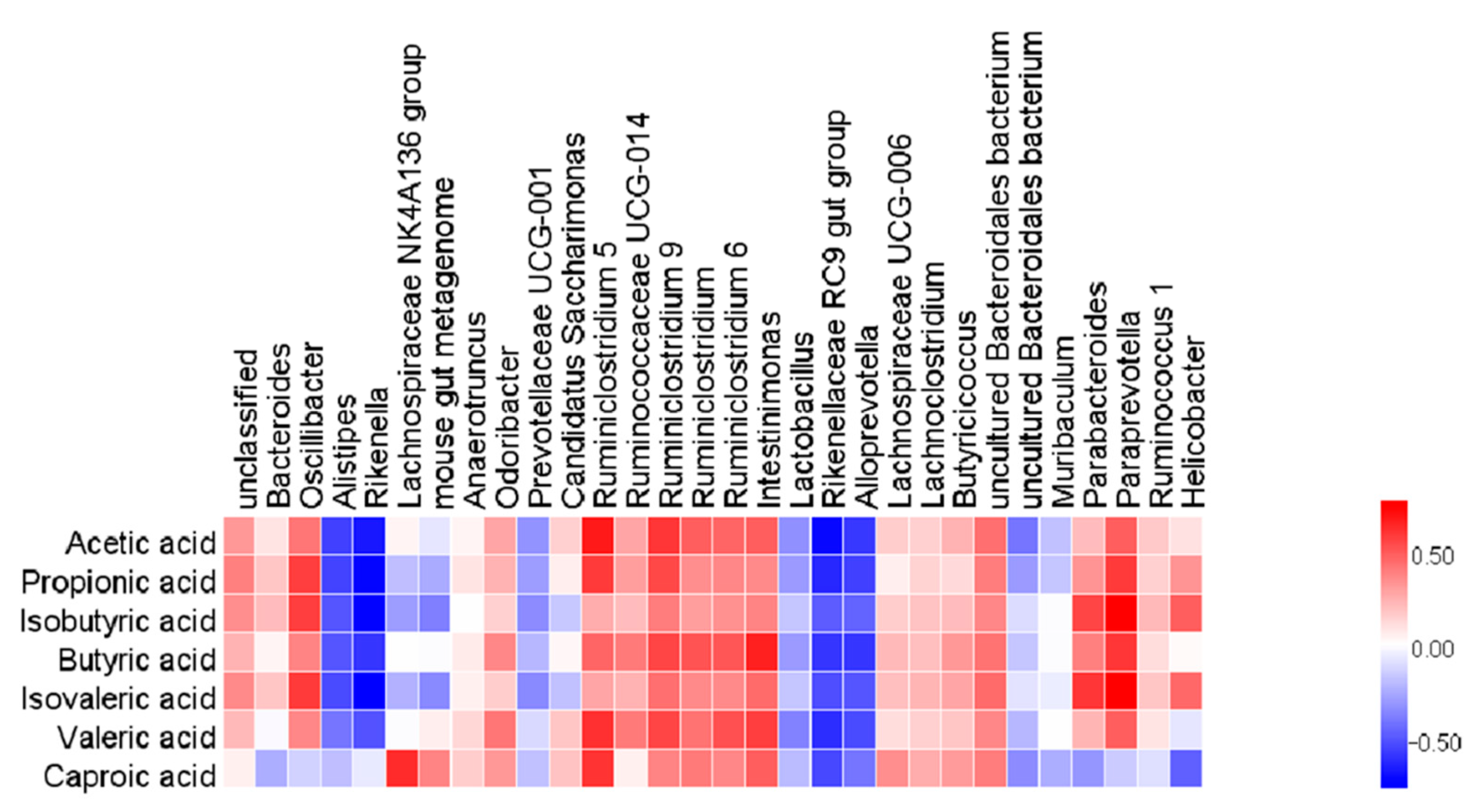 Marinedrugs 19 00127 g008