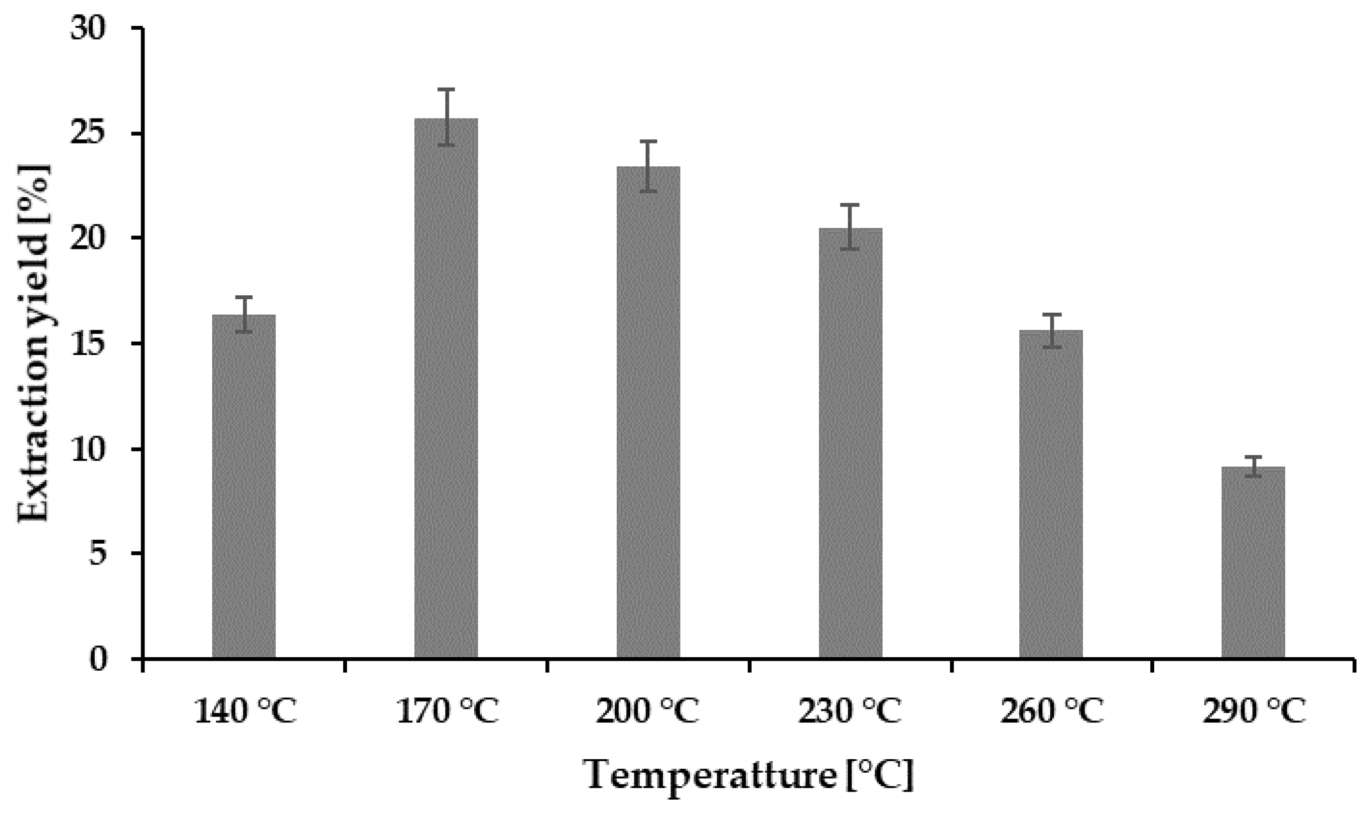Marinedrugs 19 00137 g001