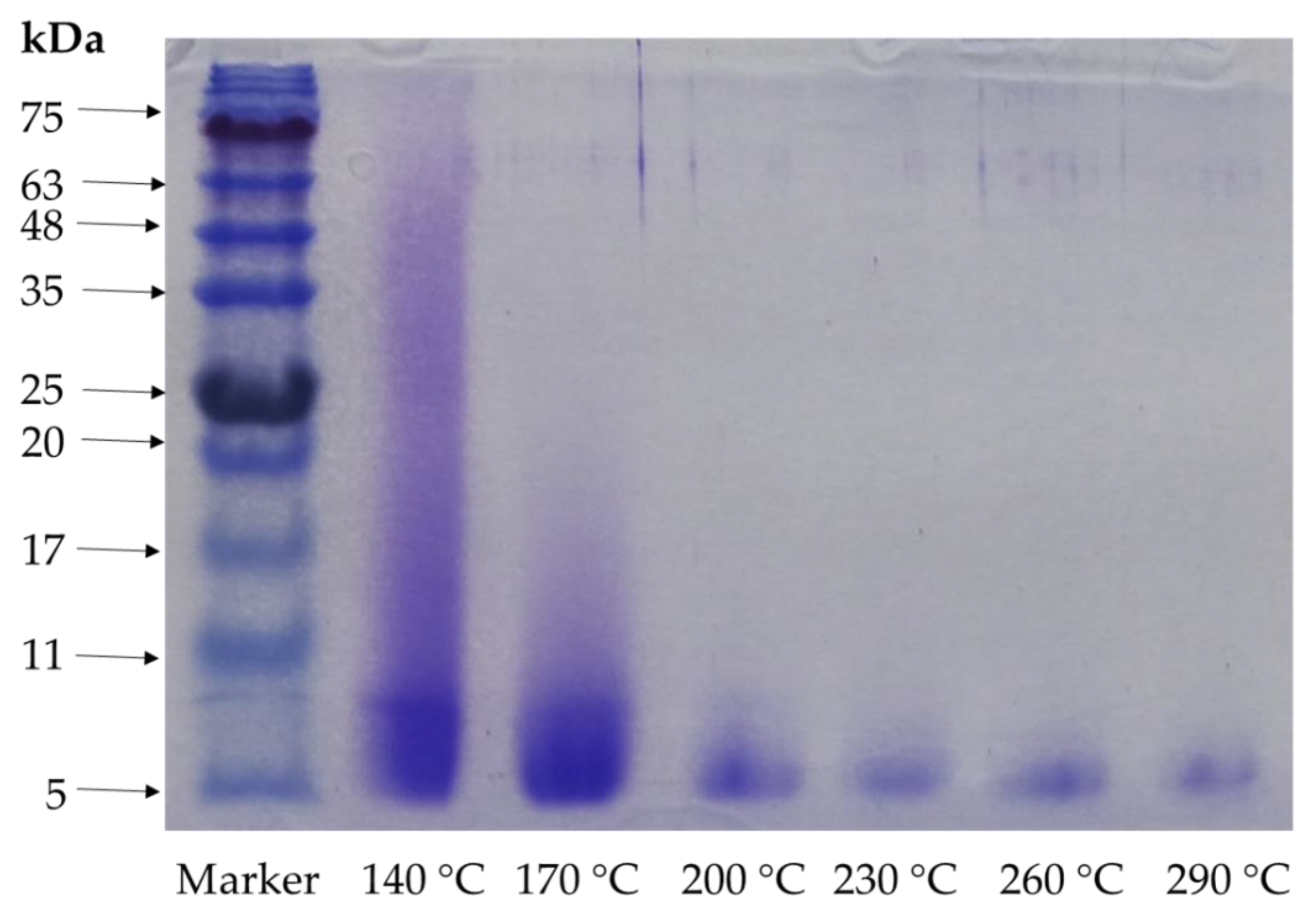 Marinedrugs 19 00137 g003