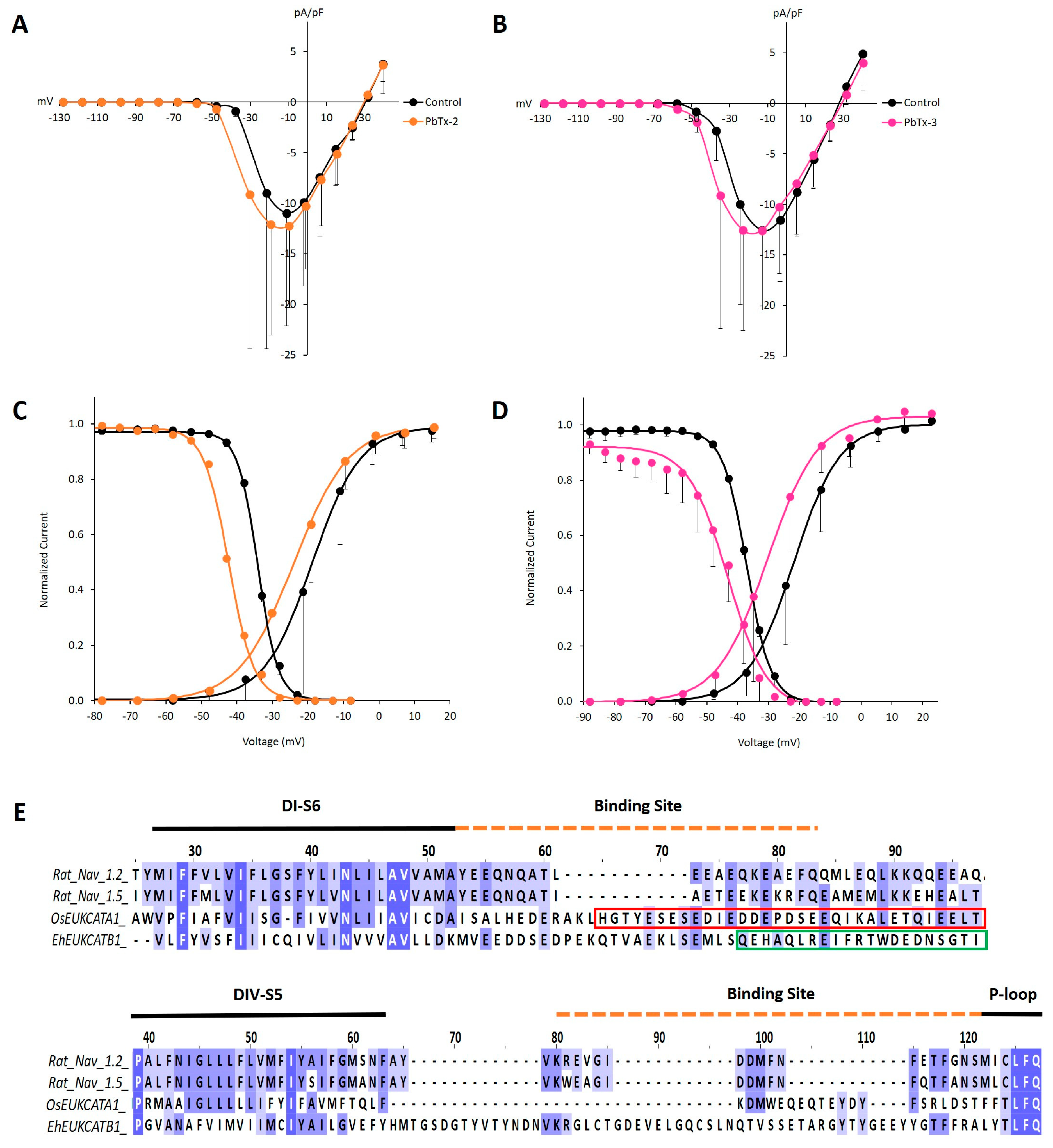 Marinedrugs 19 00140 g004 Marinedrugs 19 00140 g004