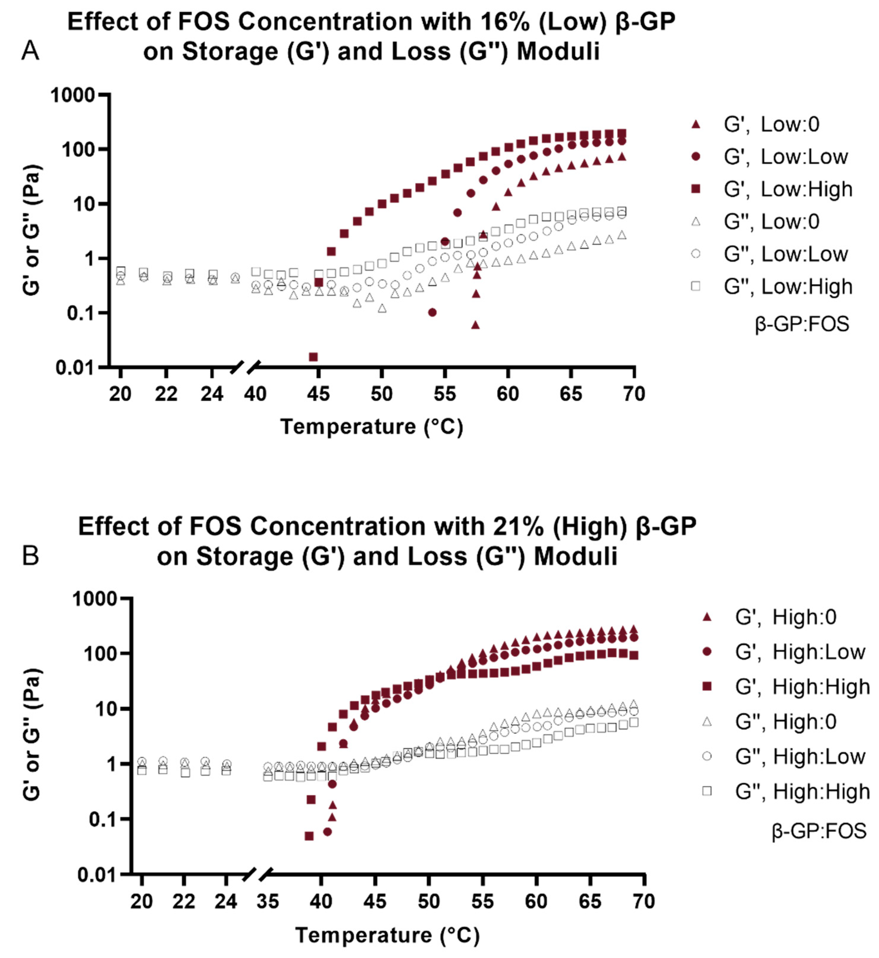 Marinedrugs 19 00144 g003 Marinedrugs 19 00144 g003