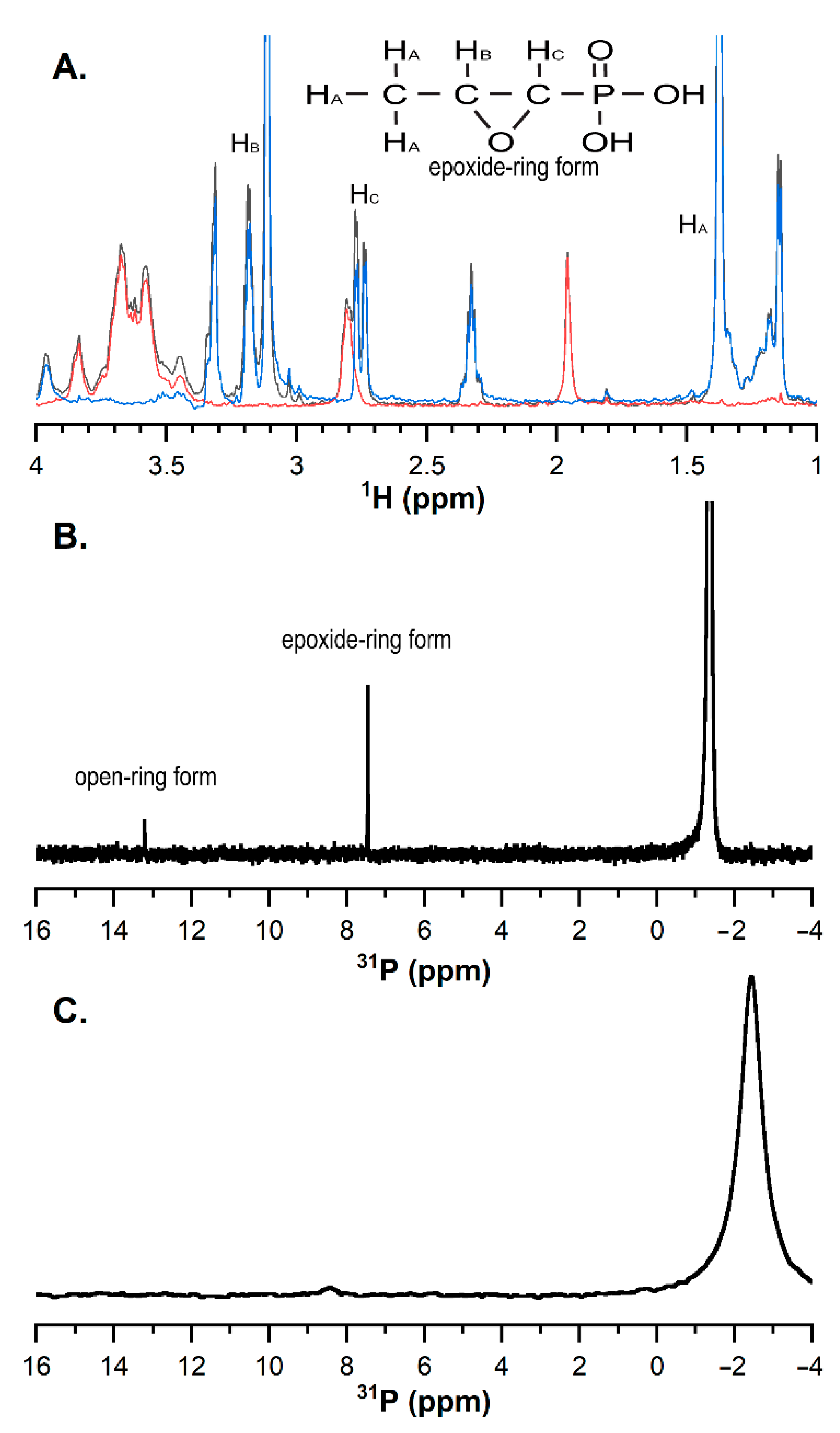 Marinedrugs 19 00144 g006 Marinedrugs 19 00144 g006