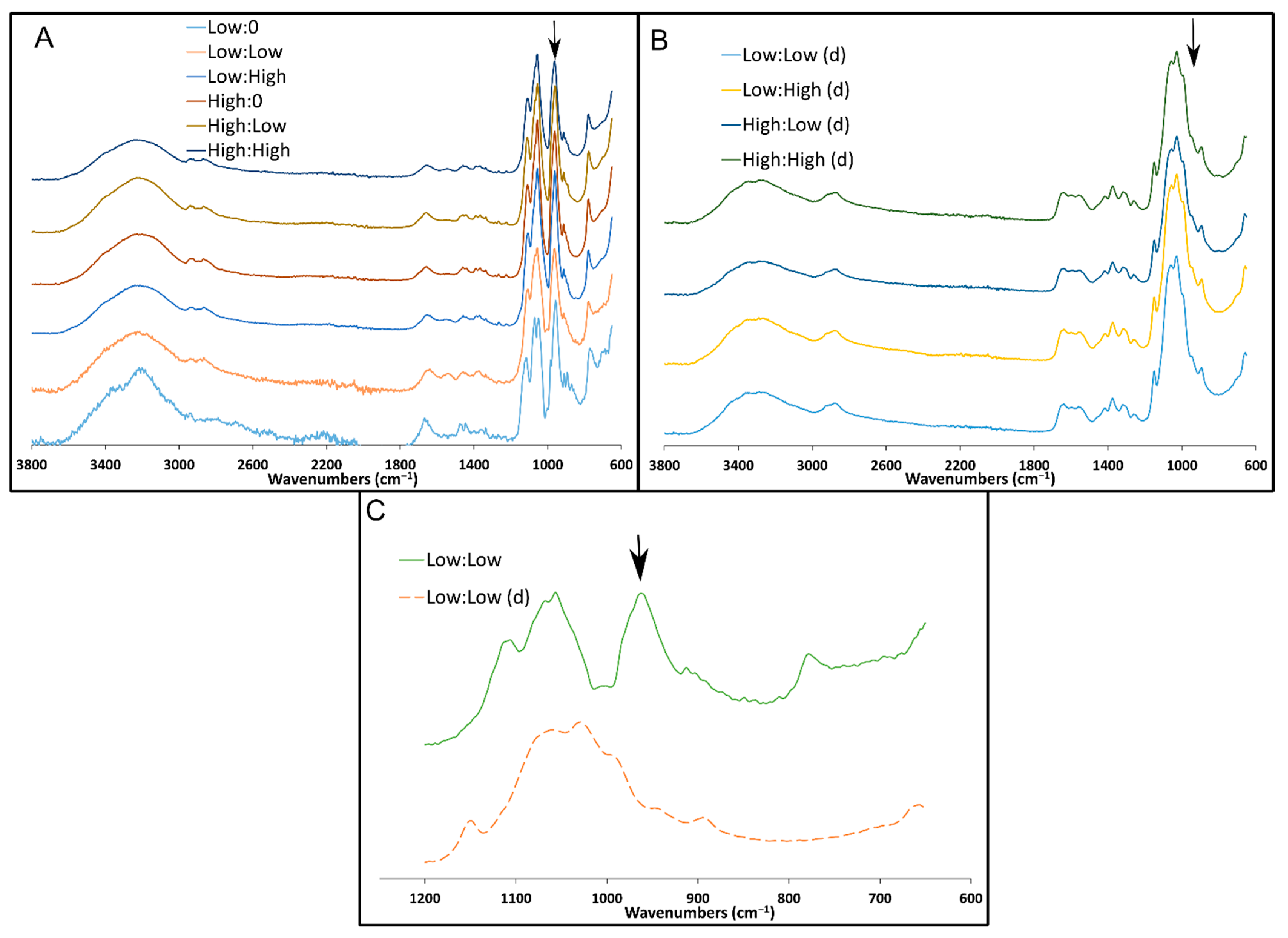 Marinedrugs 19 00144 g008 Marinedrugs 19 00144 g008