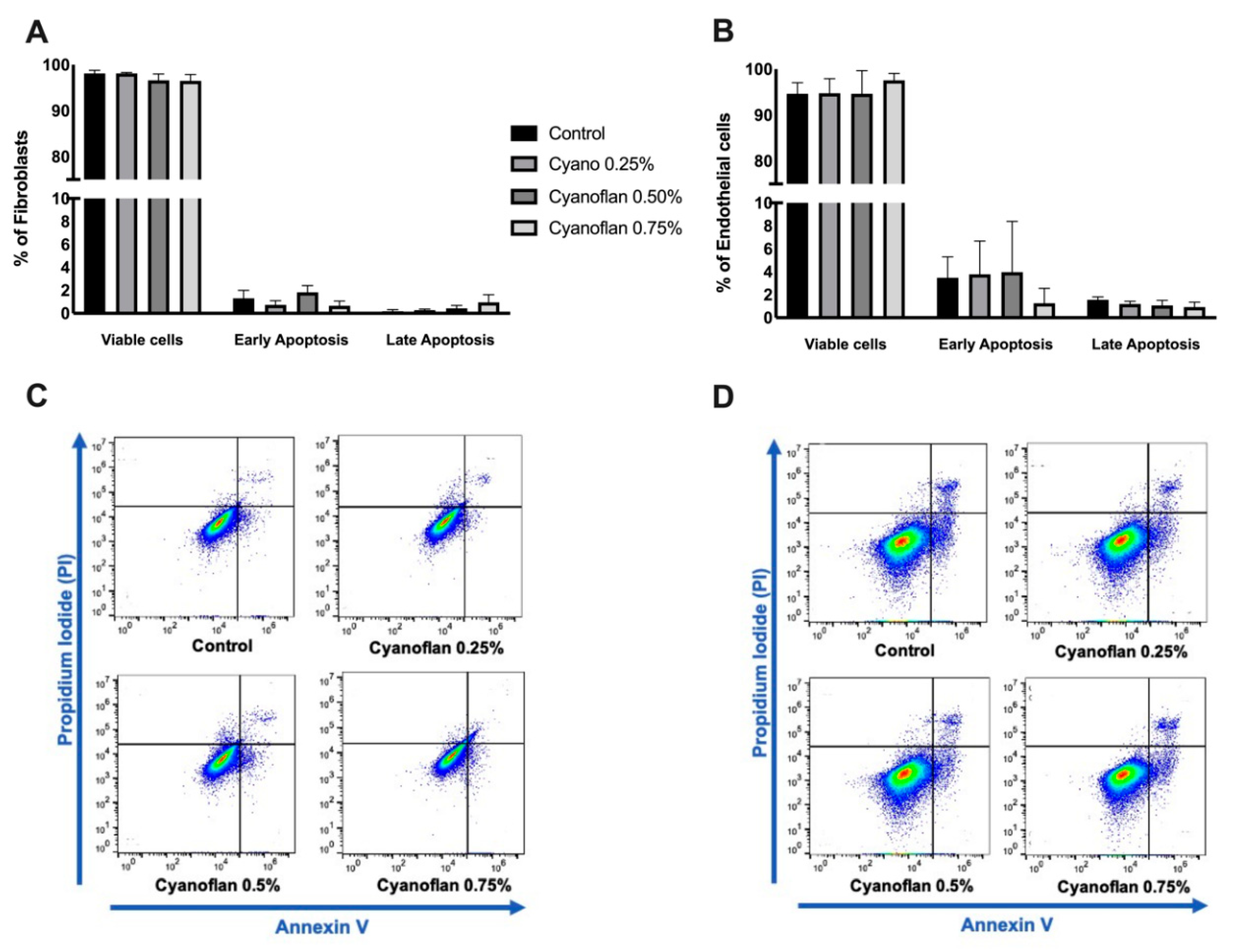 Marinedrugs 19 00147 g001