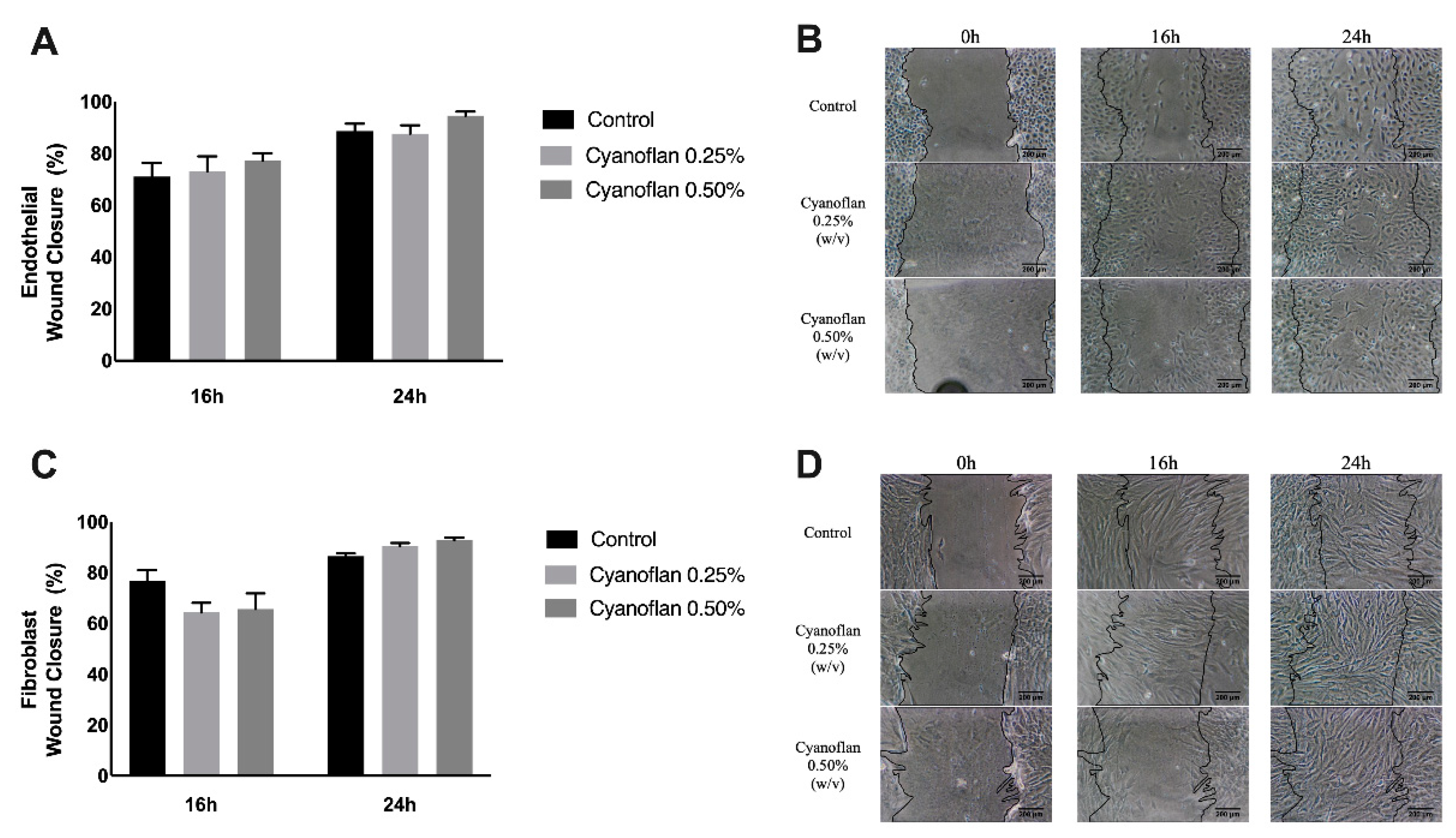 Marinedrugs 19 00147 g002