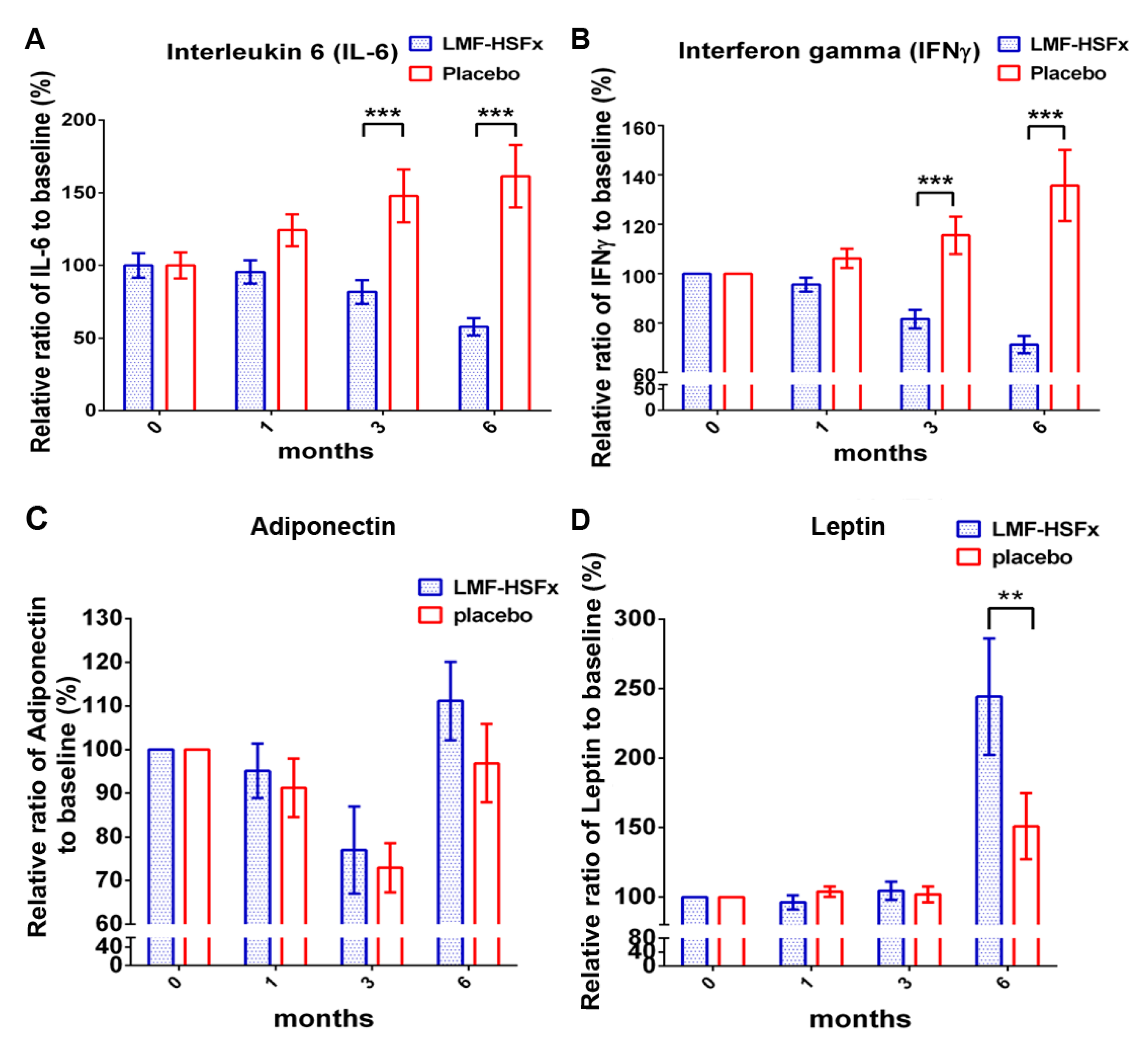 Marinedrugs 19 00148 g004