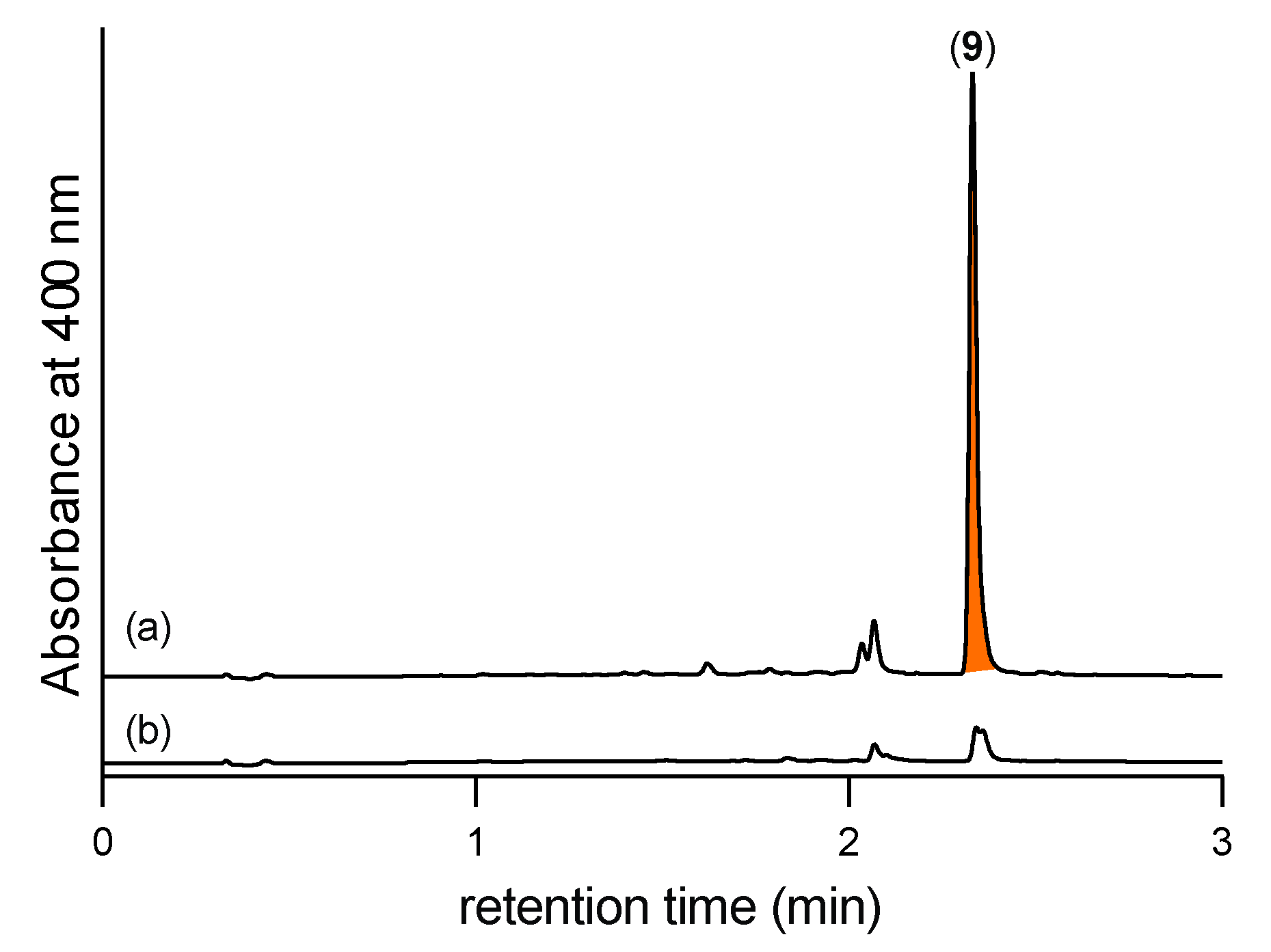 Marinedrugs 19 00151 g006