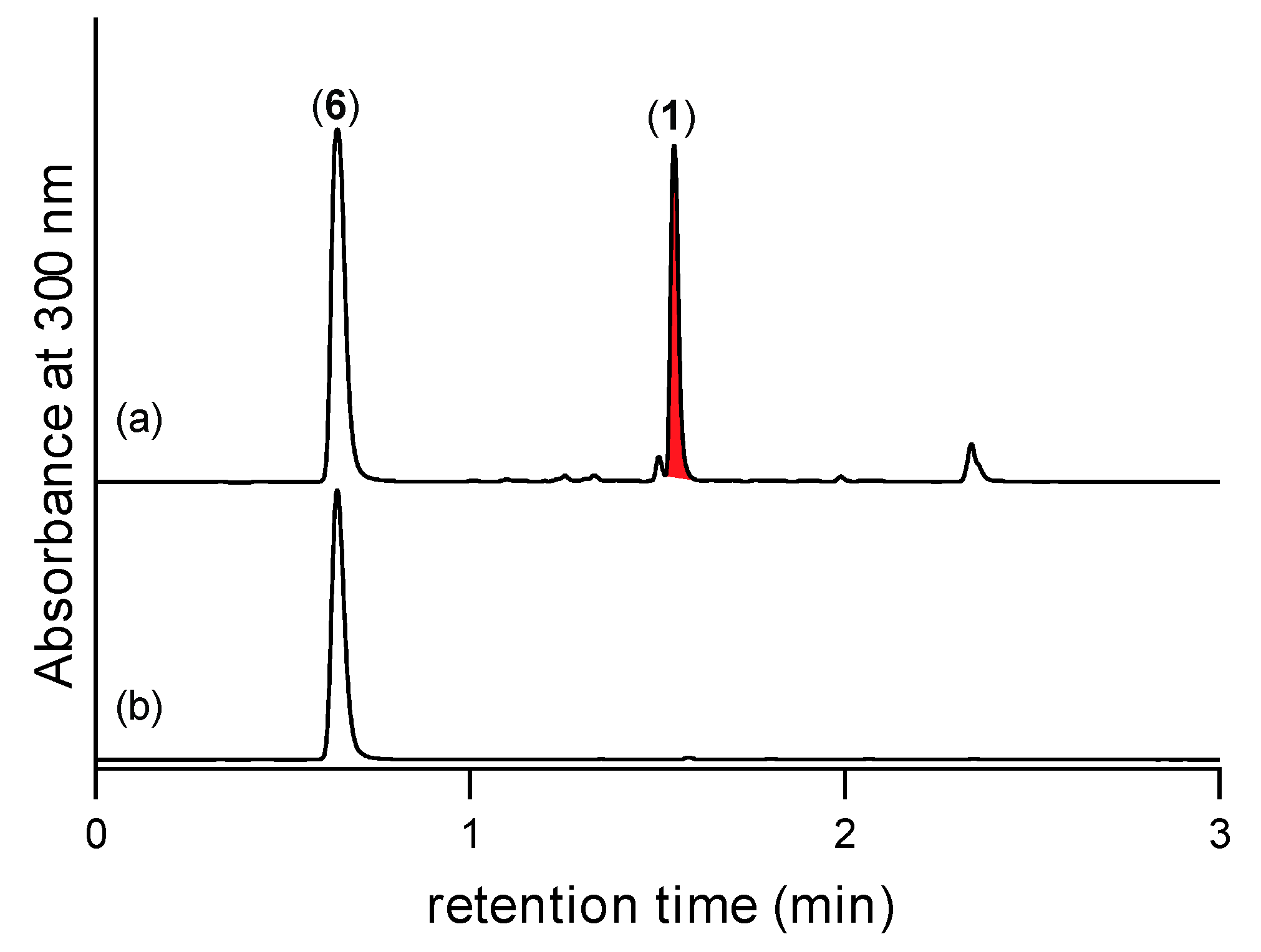 Marinedrugs 19 00151 g008