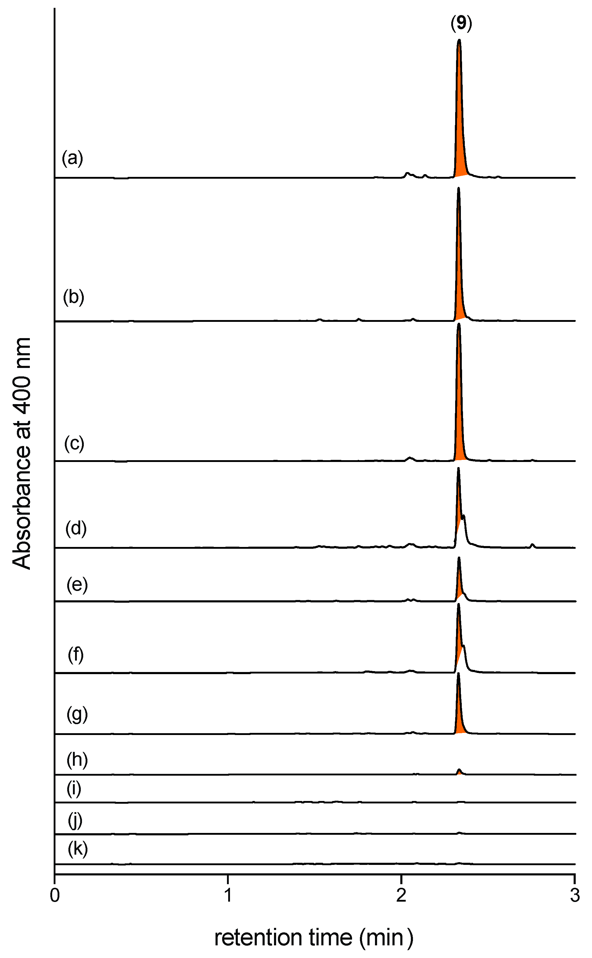 Marinedrugs 19 00151 g009