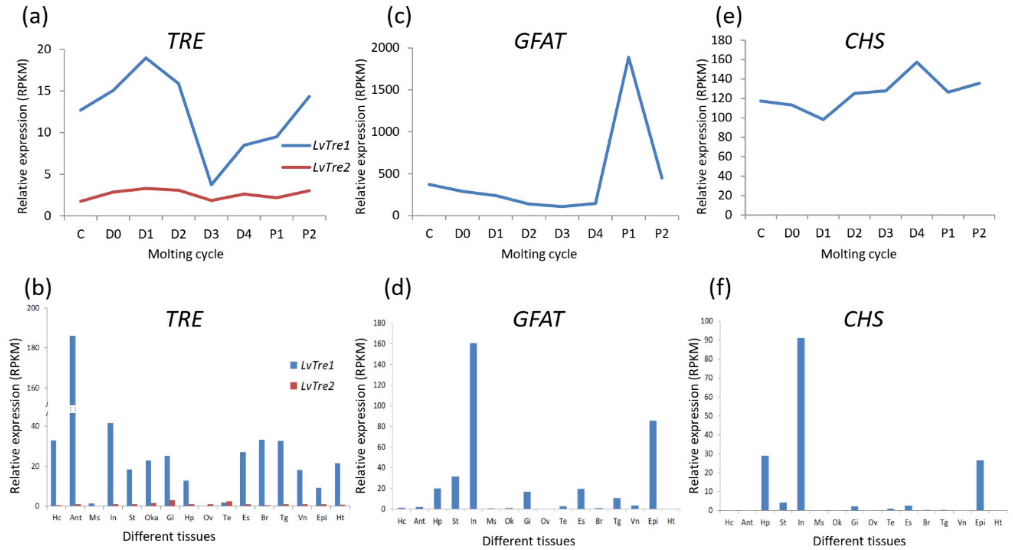 Marinedrugs 19 00153 g003