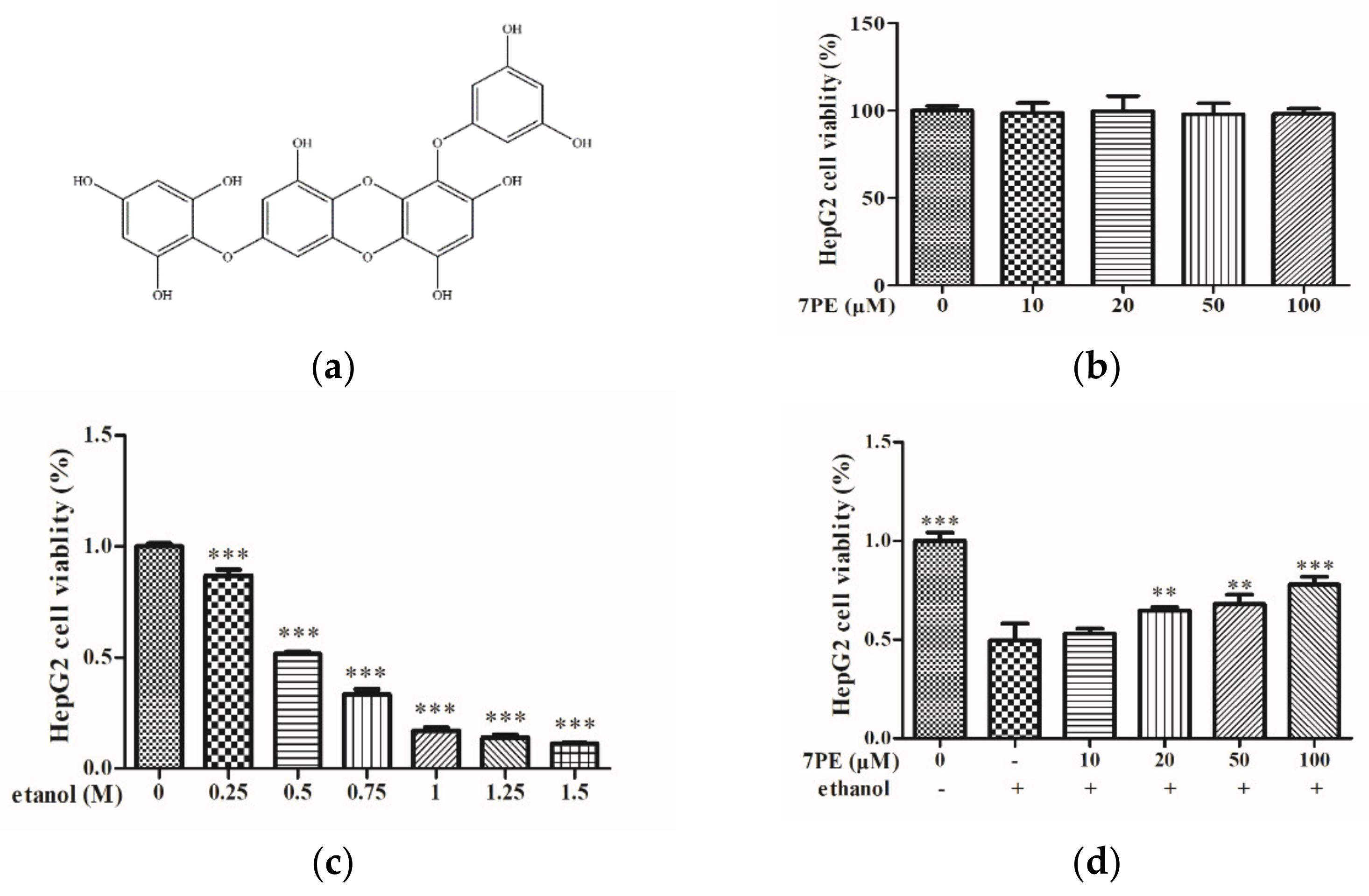 Marinedrugs 19 00158 g001