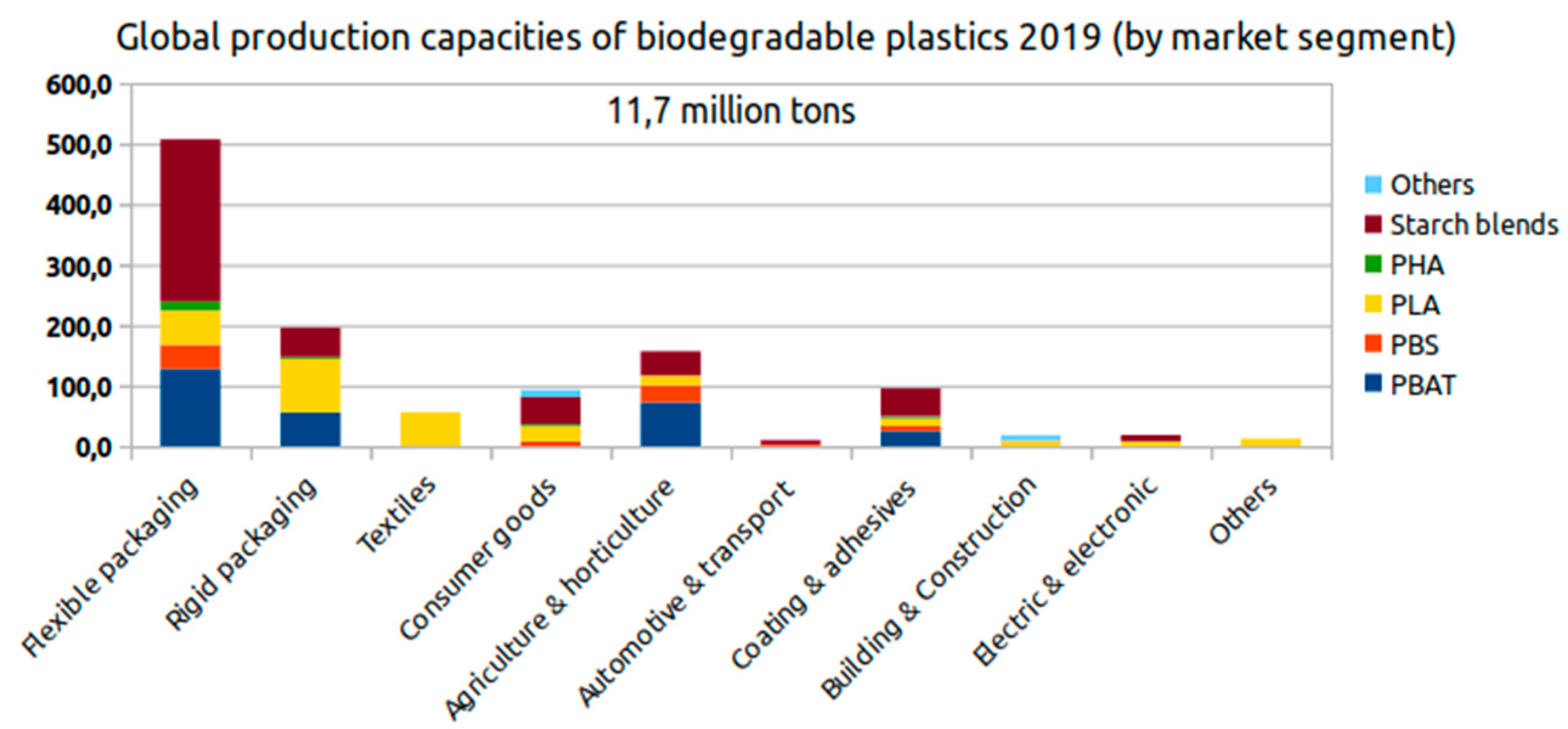 Marinedrugs 19 00159 g006