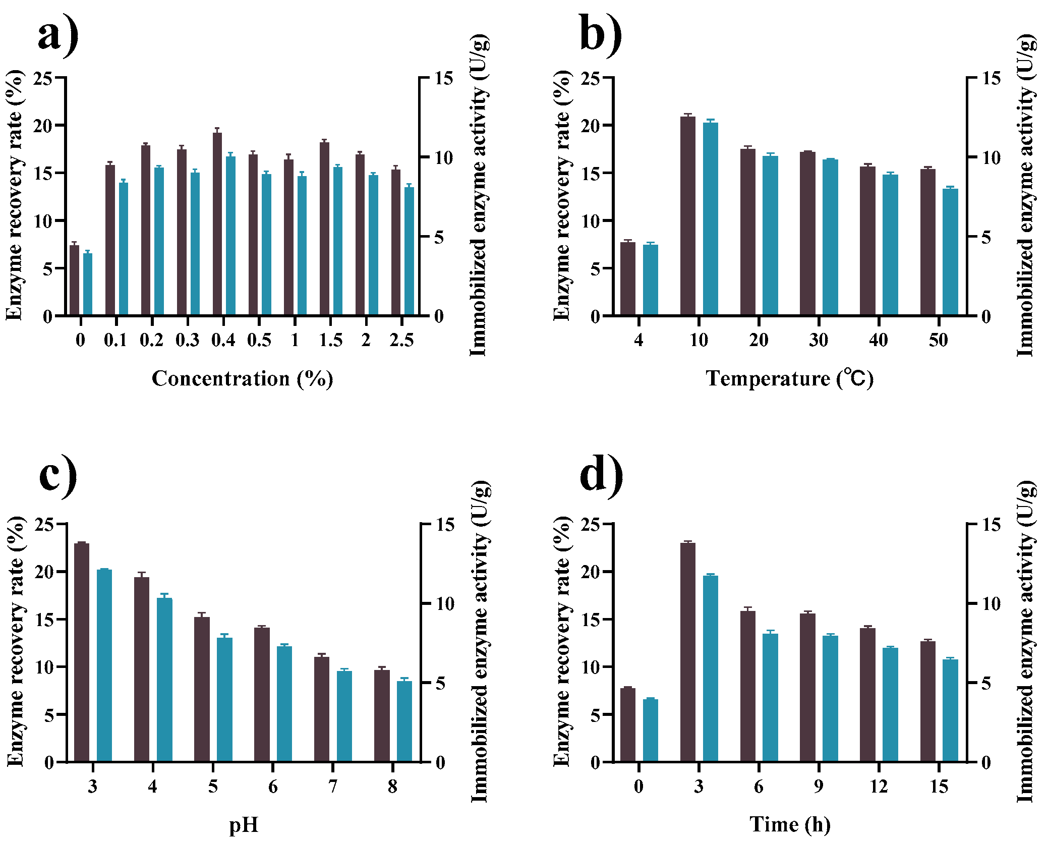 Marinedrugs 19 00166 g001
