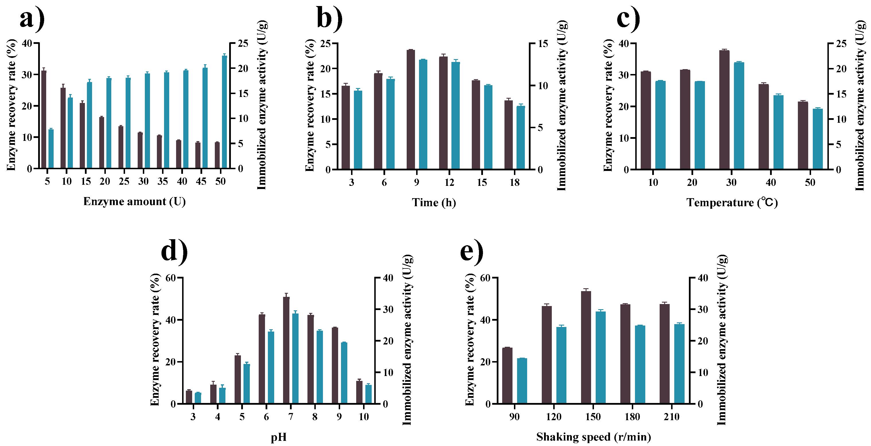 Marinedrugs 19 00166 g004