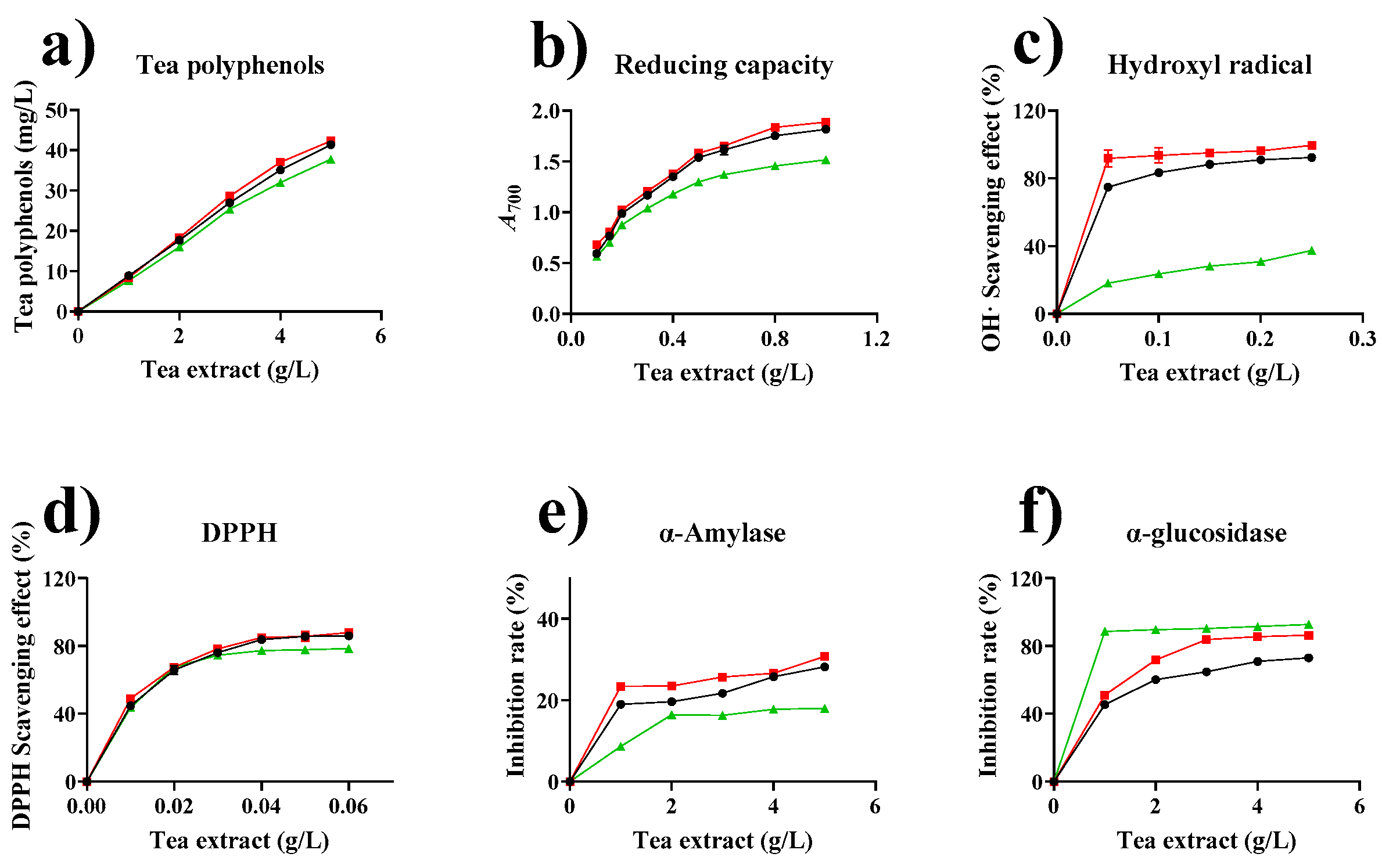 Marinedrugs 19 00166 g008