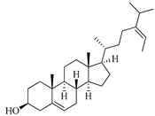 Marinedrugs 19 00167 i004