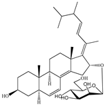 Marinedrugs 19 00167 i006