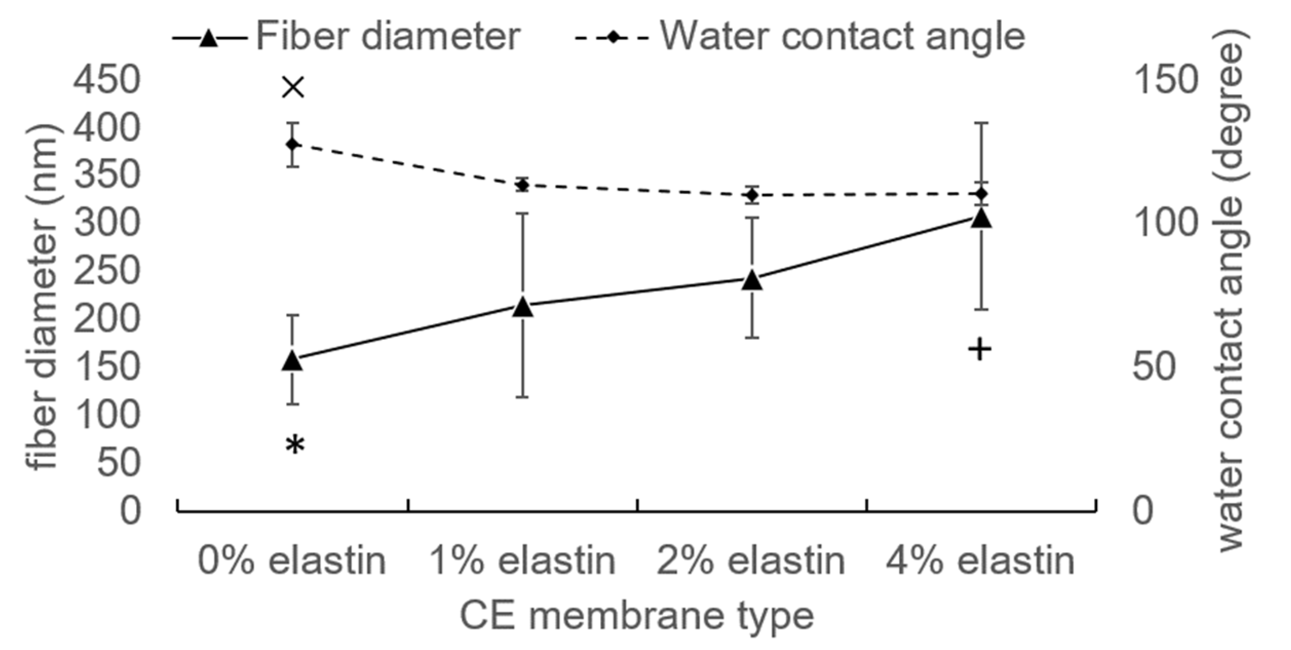 Marinedrugs 19 00169 g002