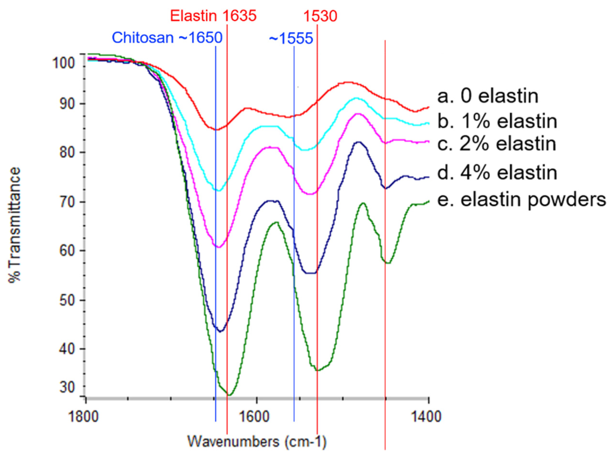 Marinedrugs 19 00169 g003