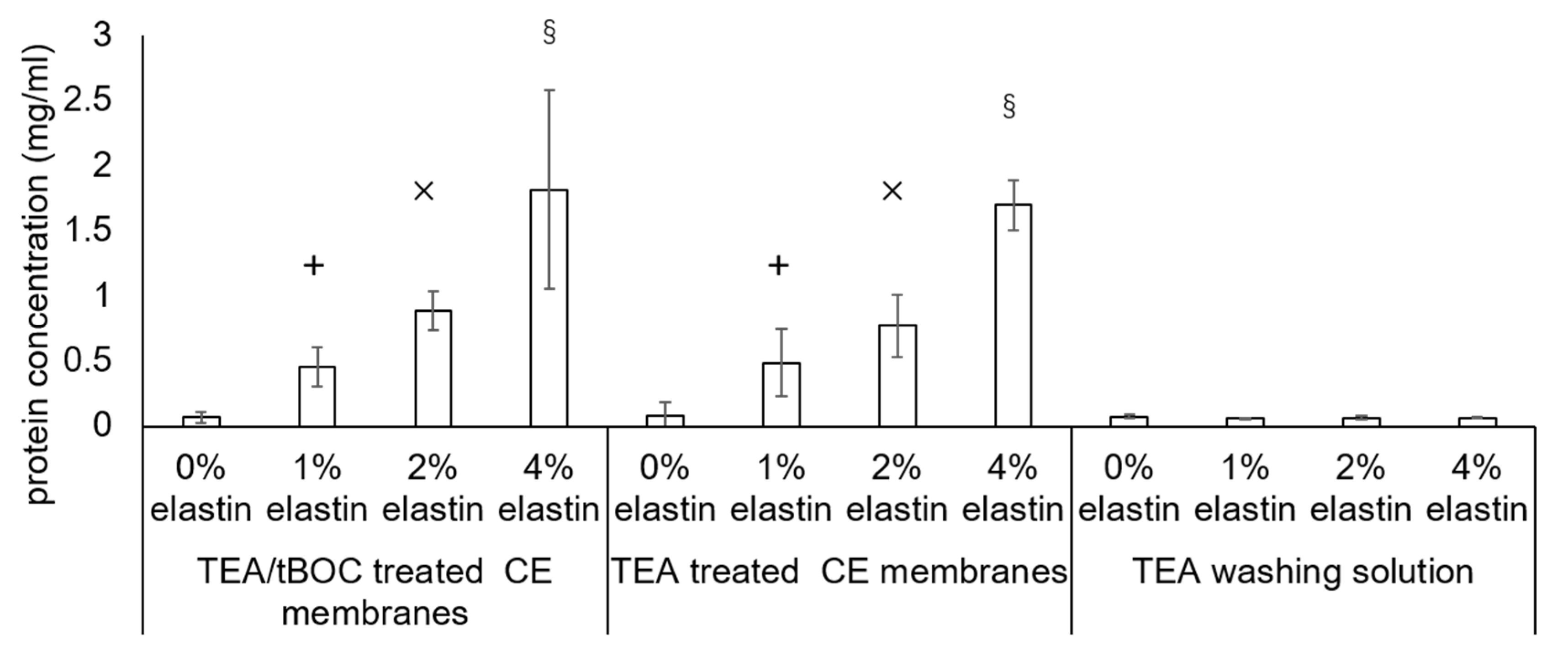 Marinedrugs 19 00169 g004