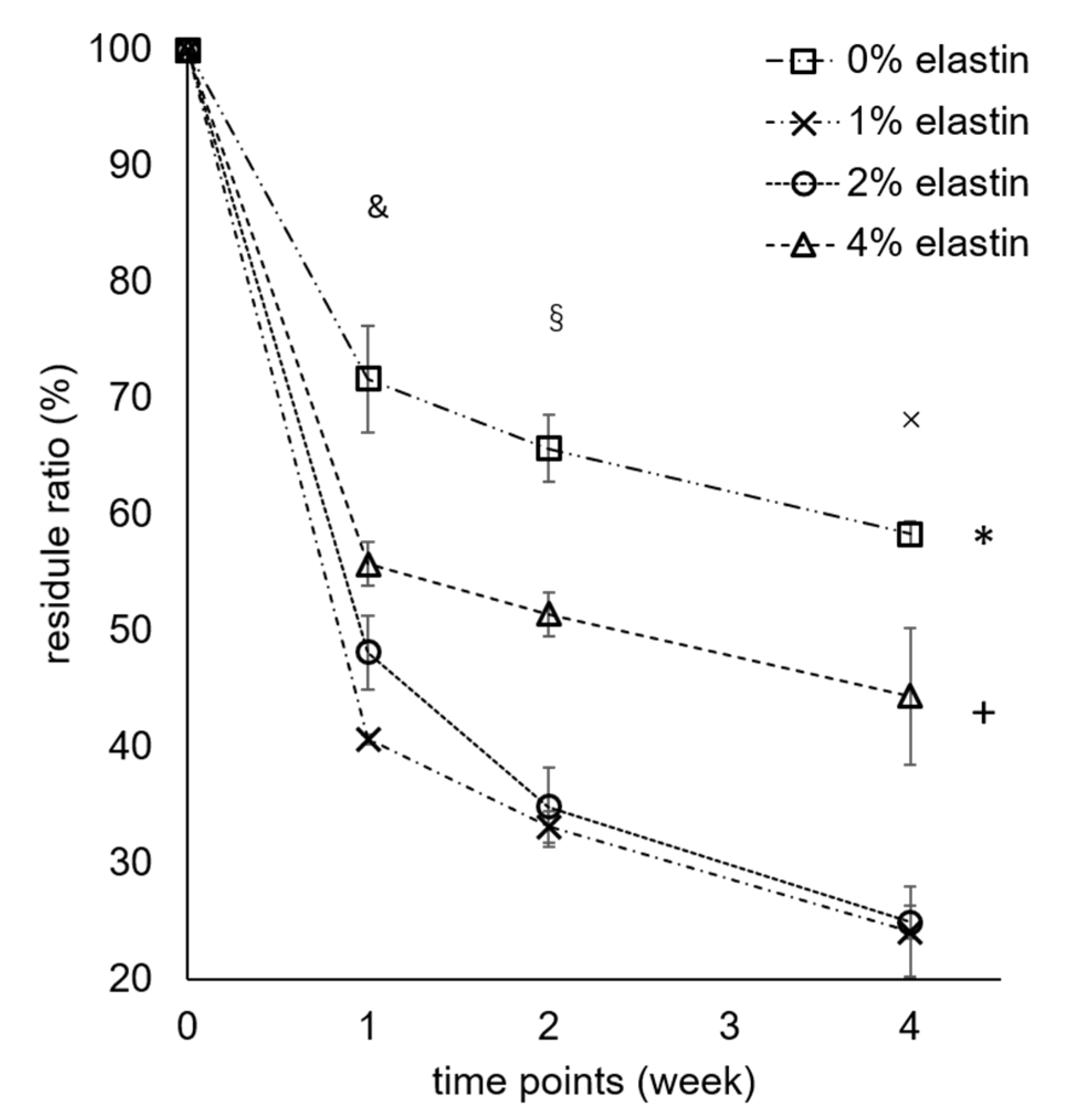 Marinedrugs 19 00169 g005