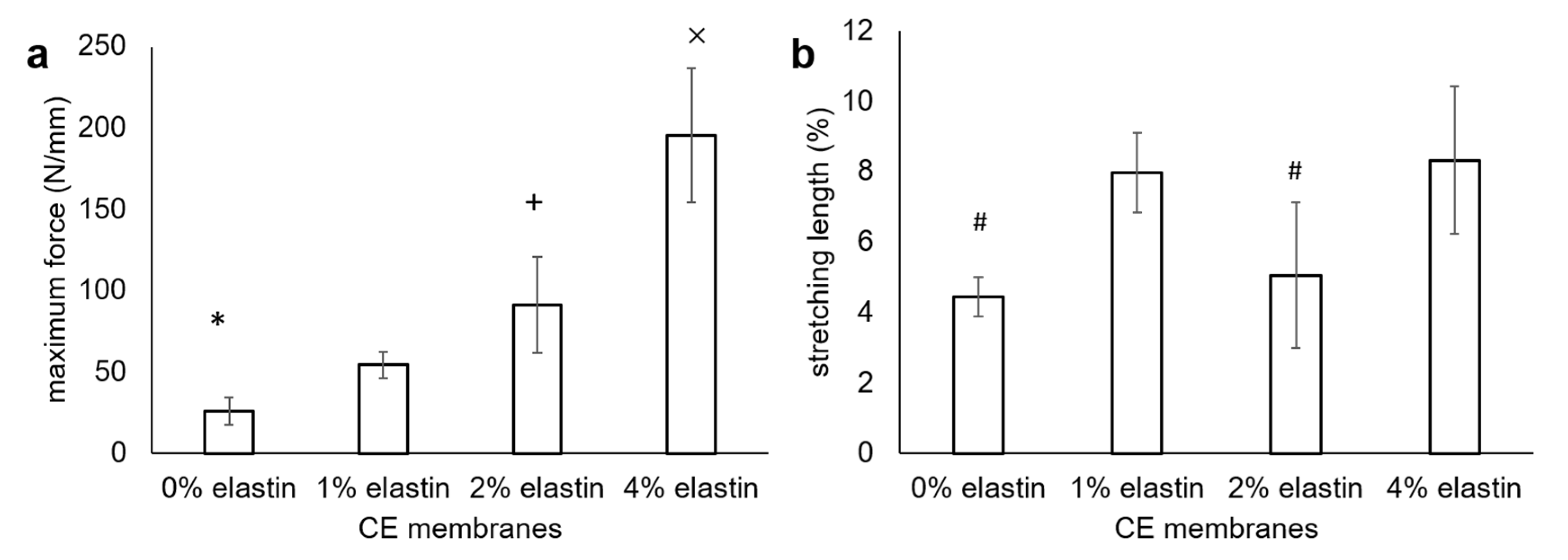 Marinedrugs 19 00169 g006