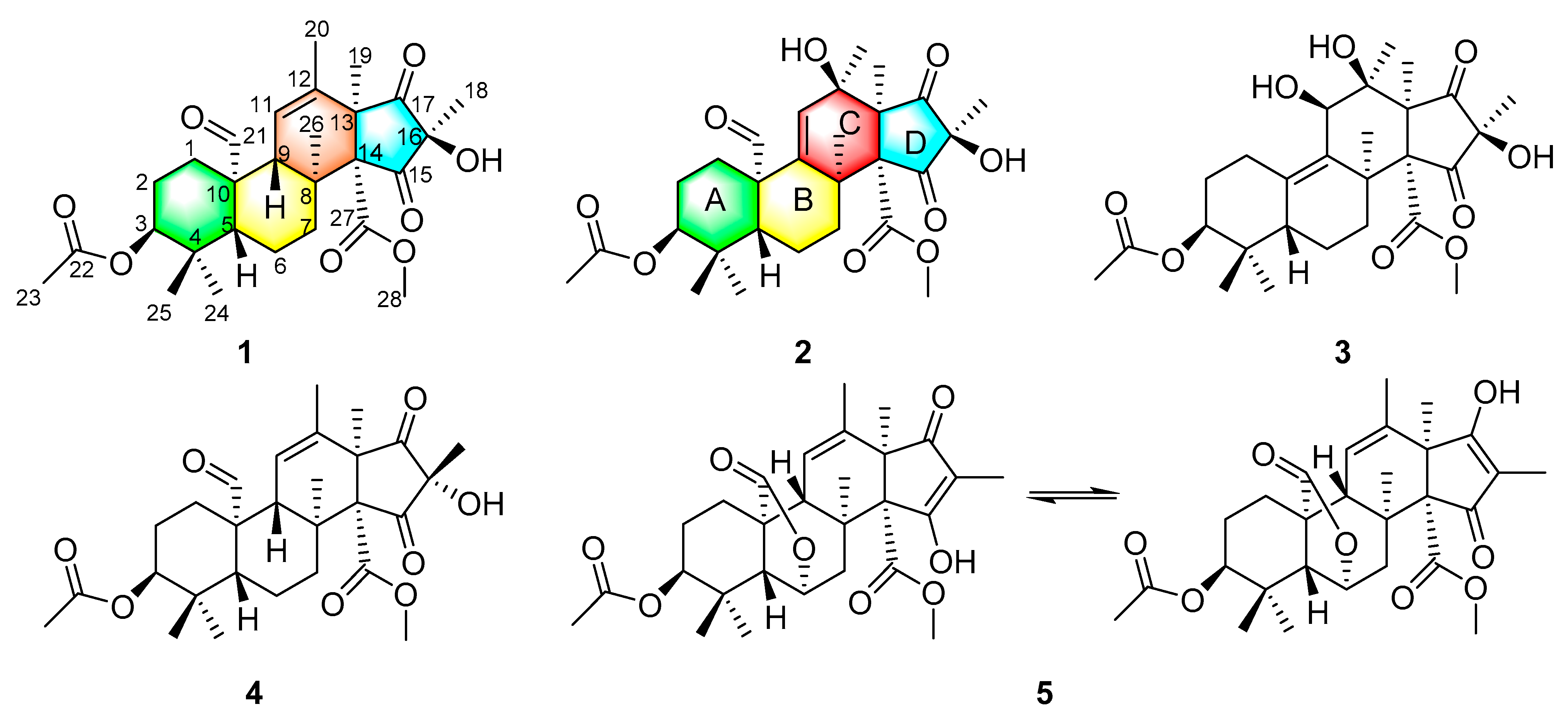 Marinedrugs 19 00189 g001 Marinedrugs 19 00189 g001