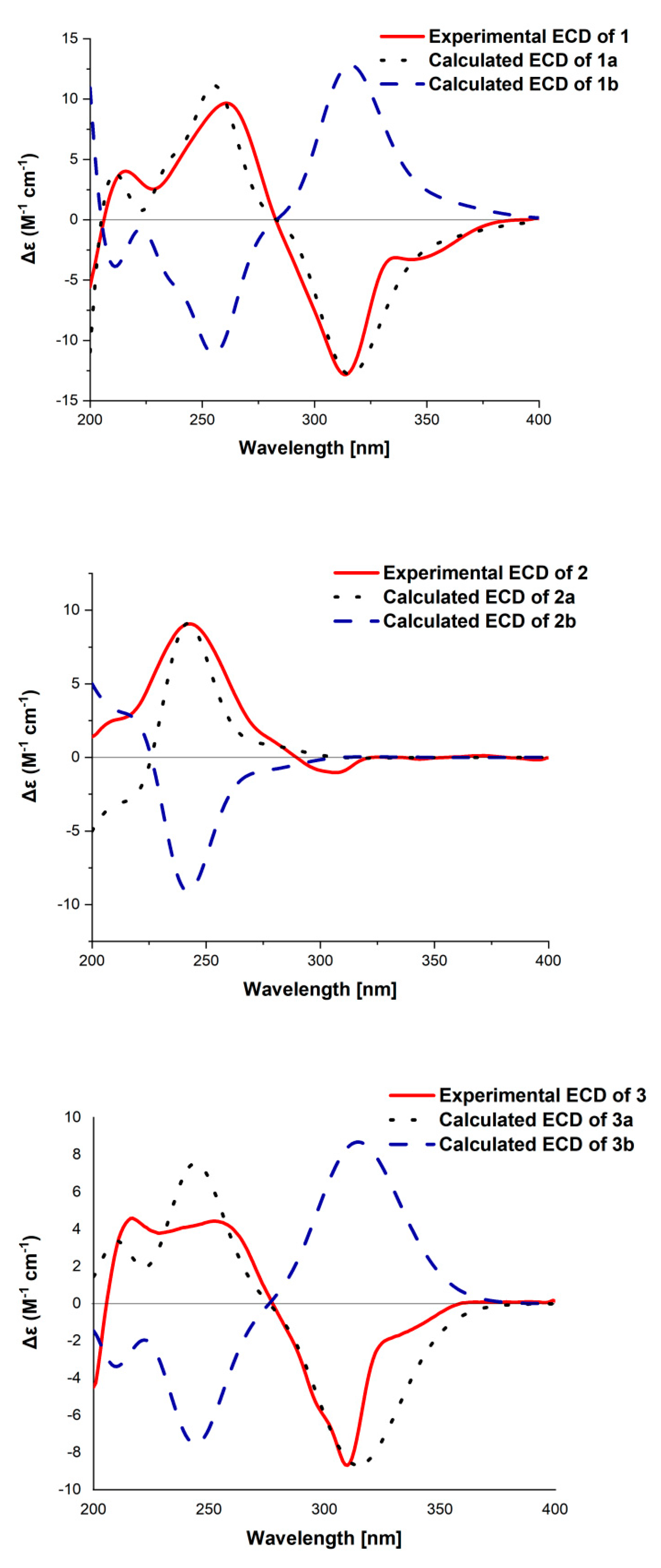 Marinedrugs 19 00189 g004 Marinedrugs 19 00189 g004