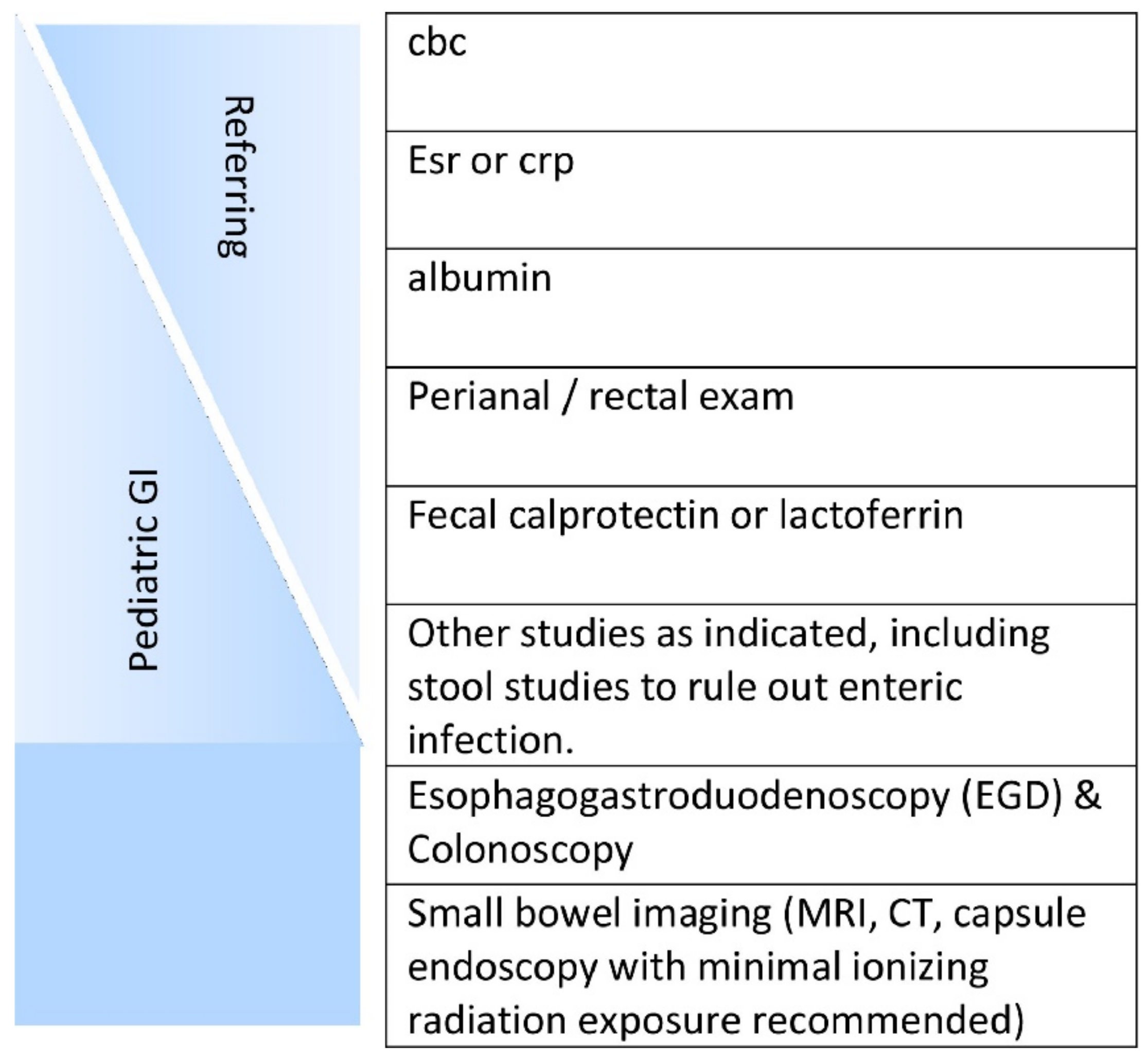 Marinedrugs 19 00196 g001