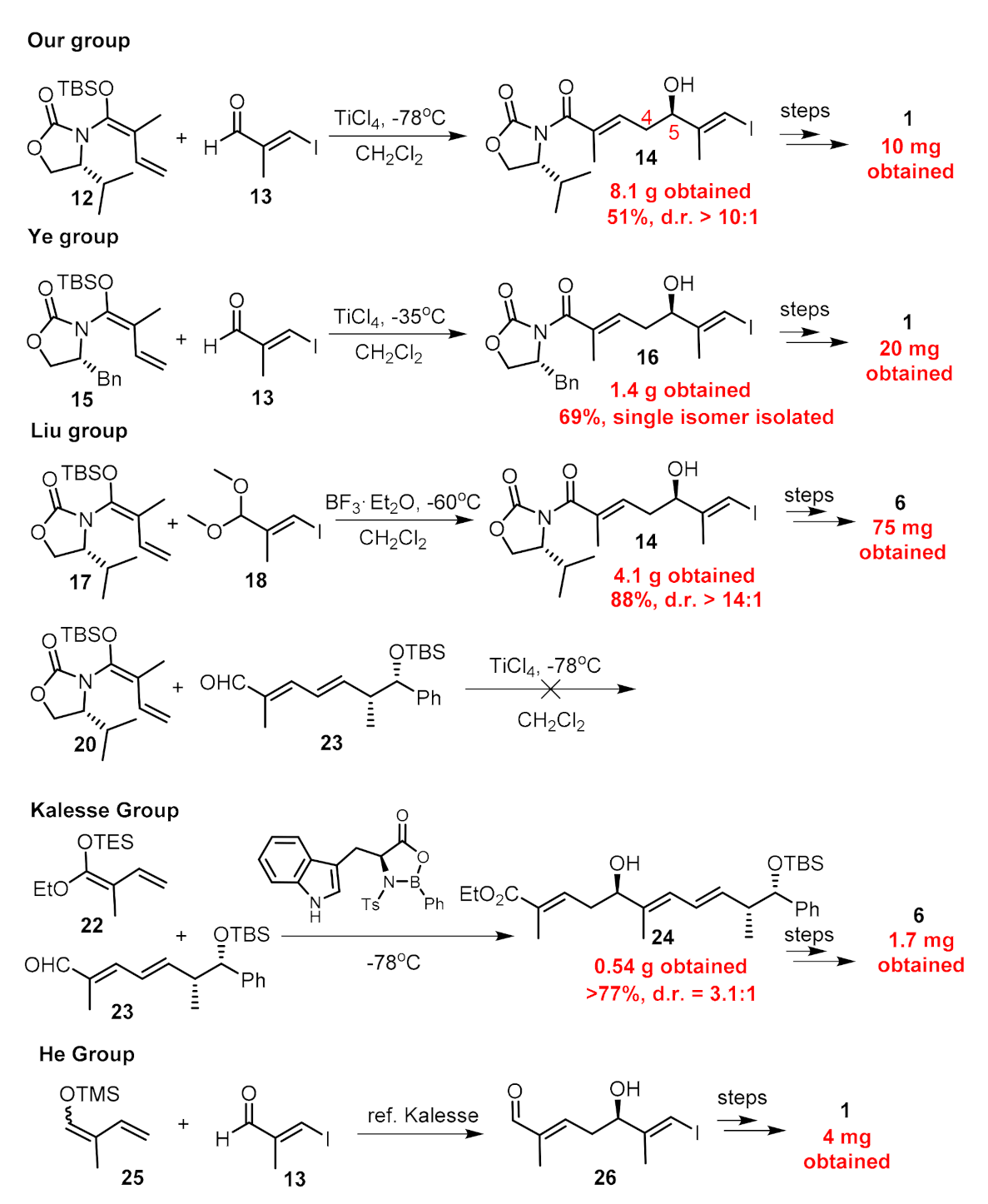 Marinedrugs 19 00198 g004 Marinedrugs 19 00198 g004