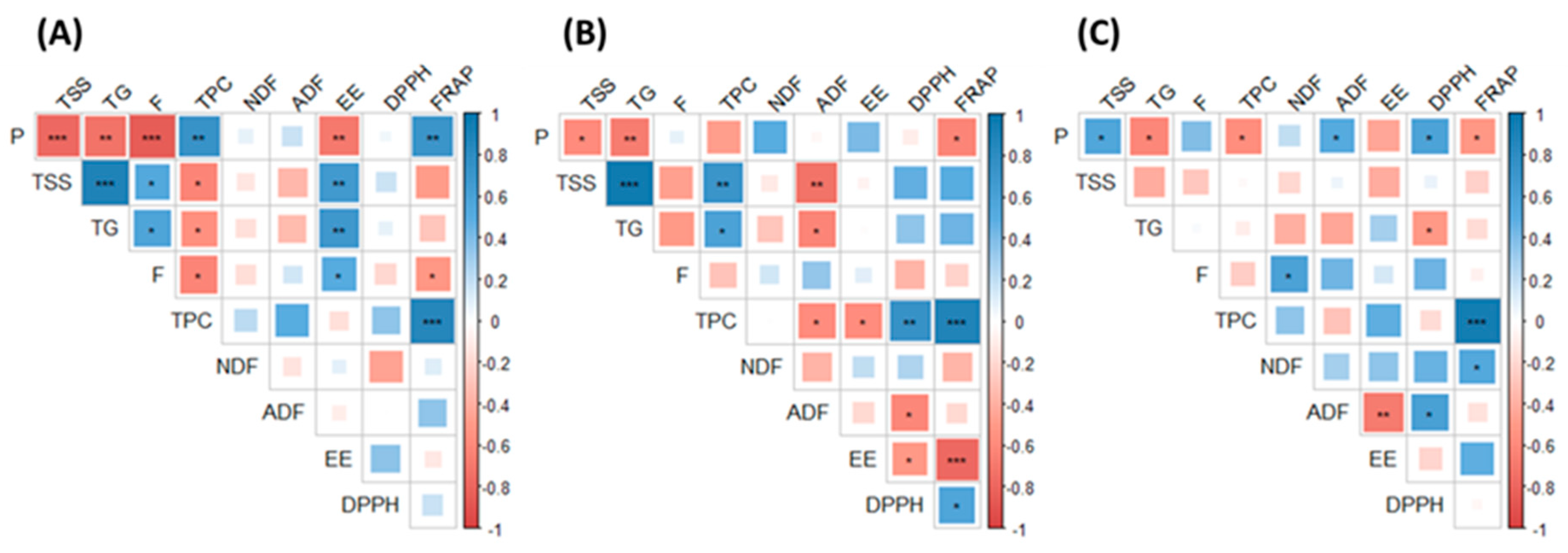 Marinedrugs 19 00204 g001