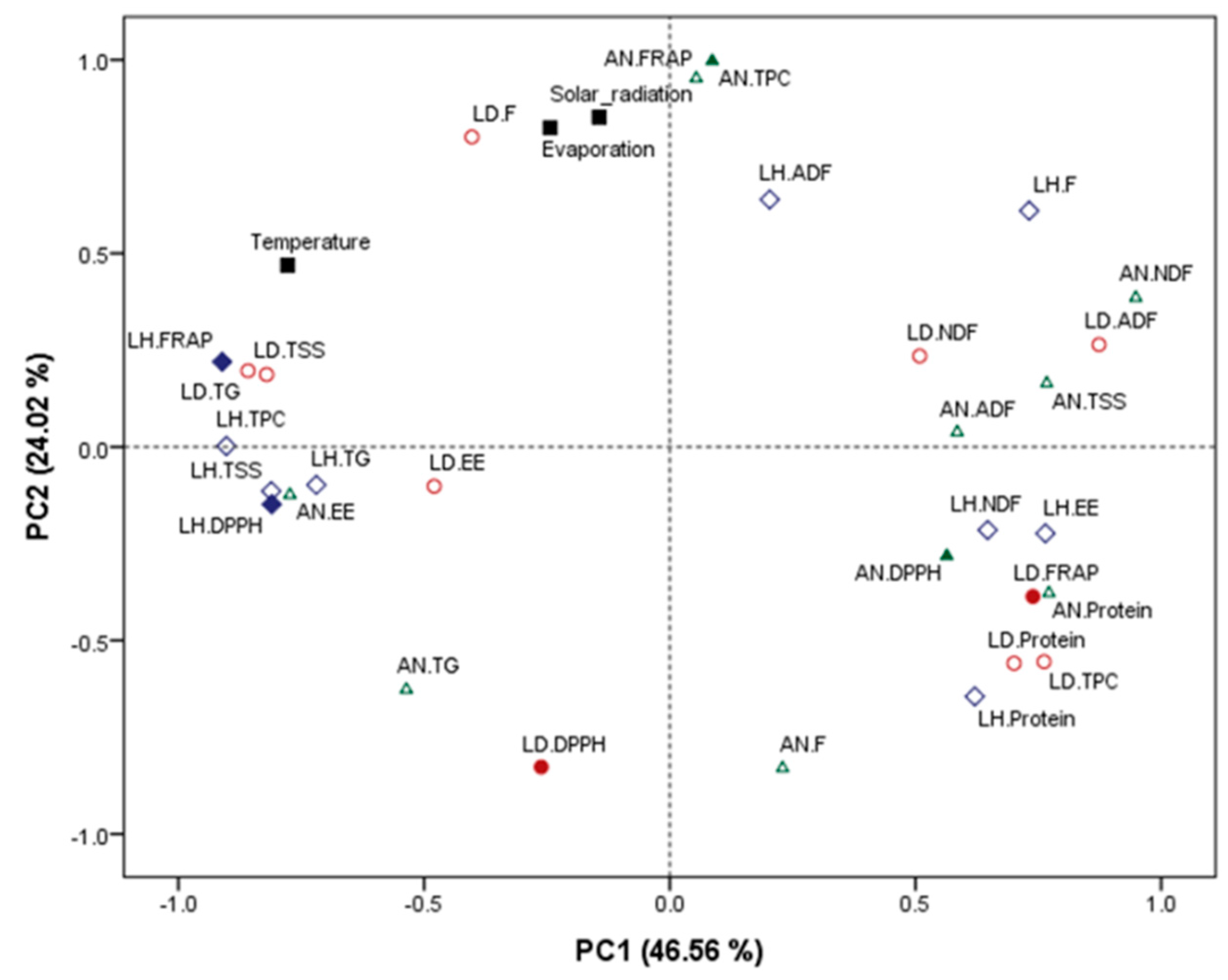 Marinedrugs 19 00204 g004