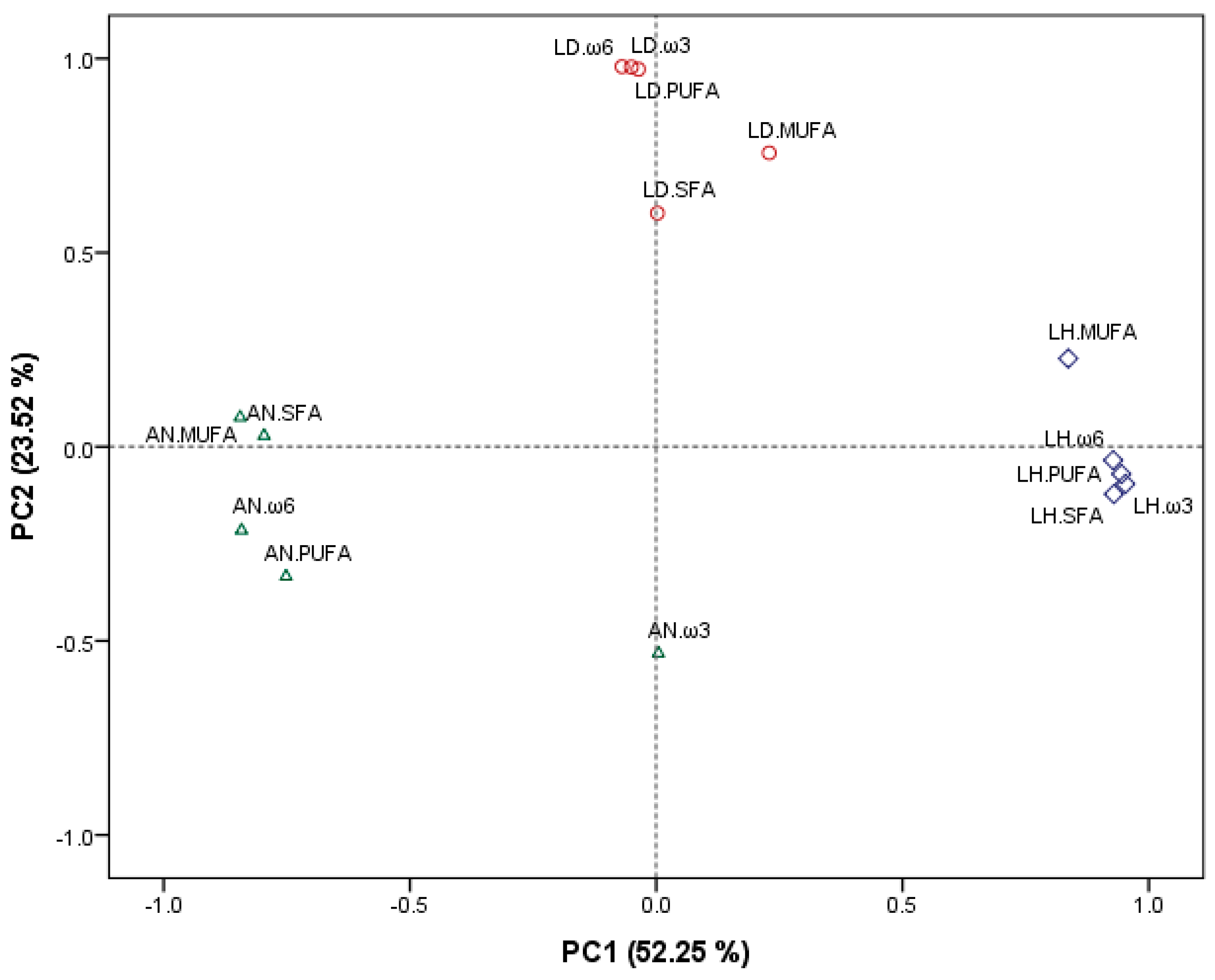 Marinedrugs 19 00204 g005