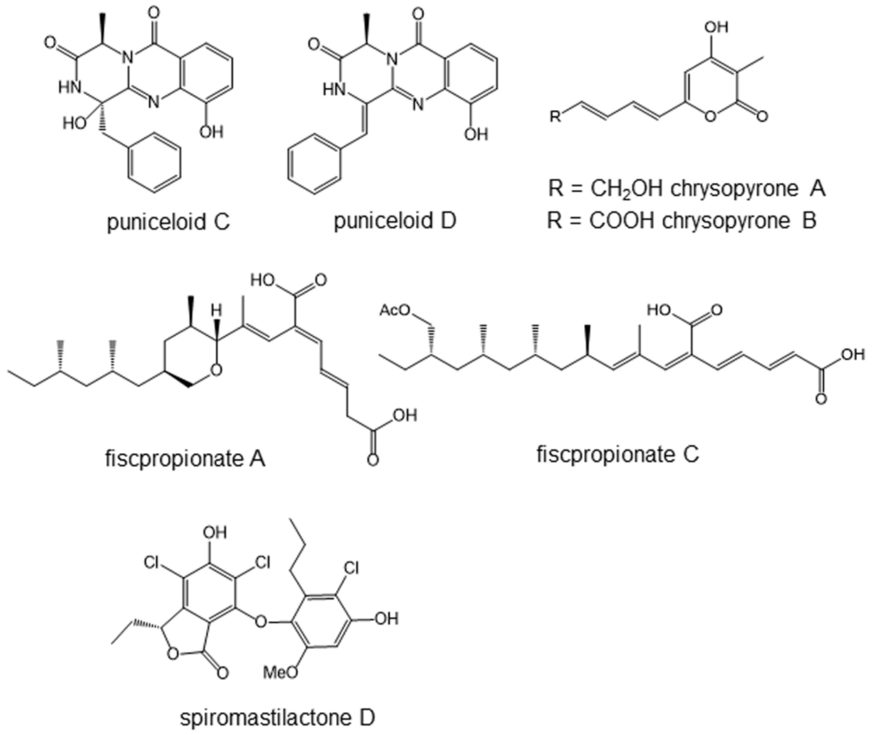 Marinedrugs 19 00205 g005 Marinedrugs 19 00205 g005