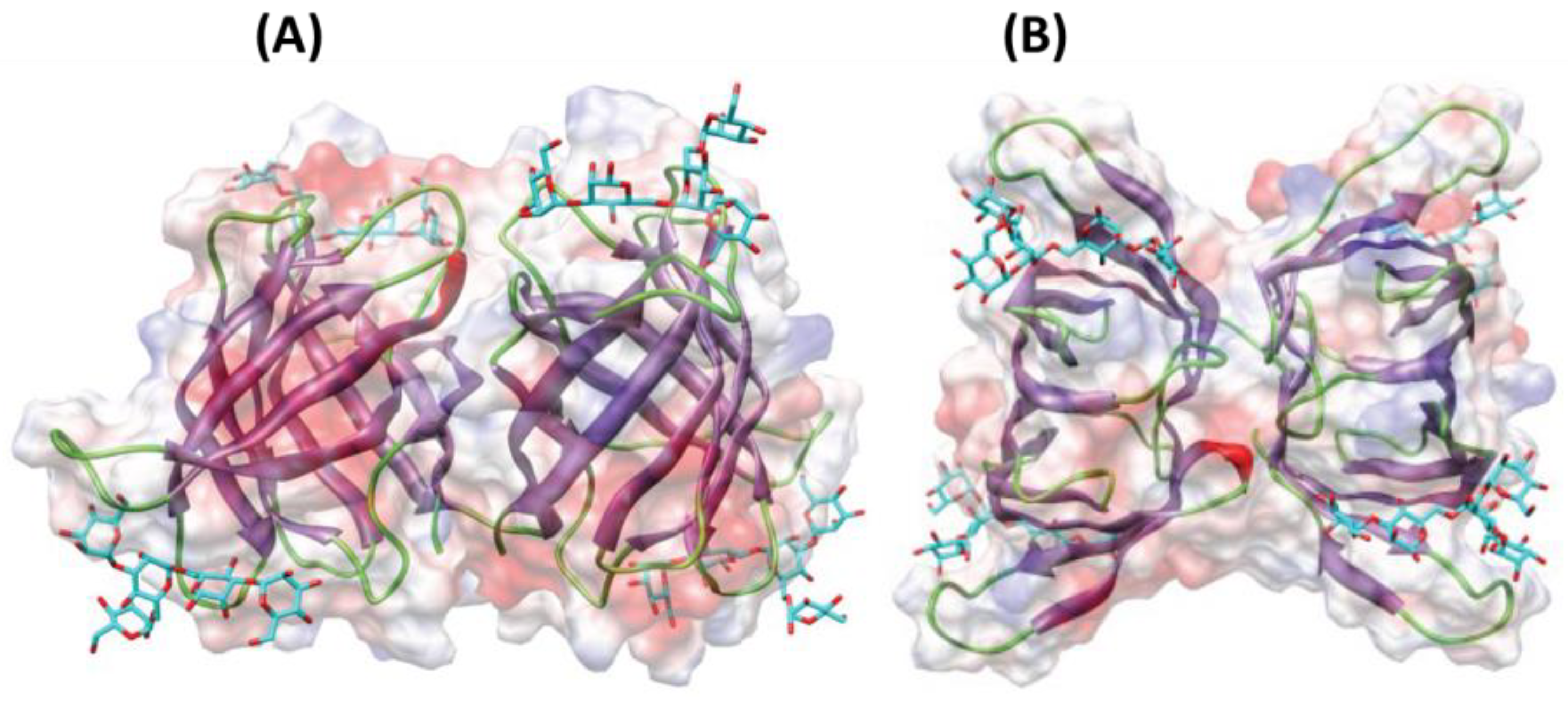 Marinedrugs 19 00211 g003